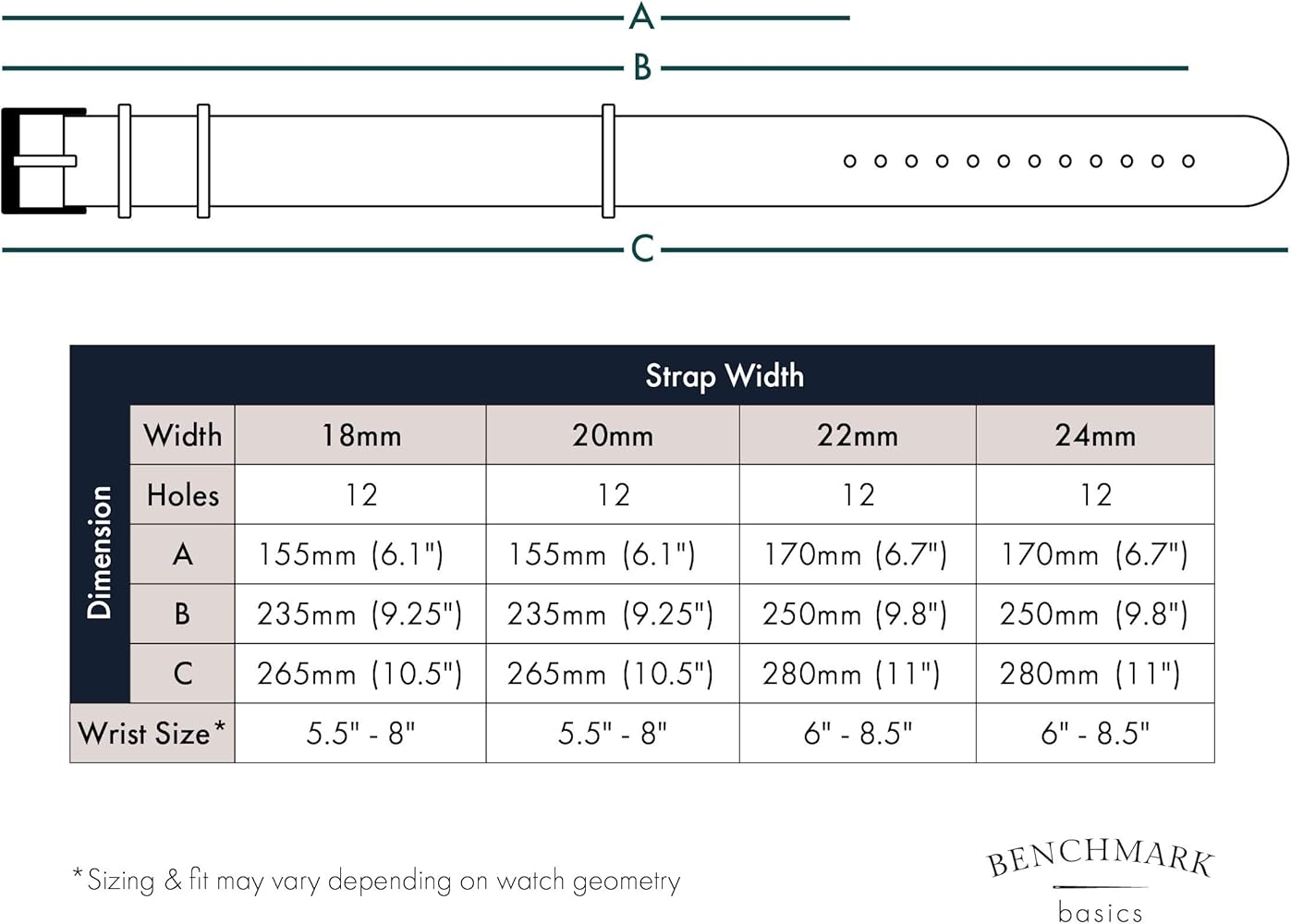 Amazon Benchmark Basics Nylon Watch Band Waterproof Ballistic Nylon One Piece Military Watch Straps For Men U0026 Women 18mm Army Green Benchmark Basics Clothing Shoes U0026 Jewelry