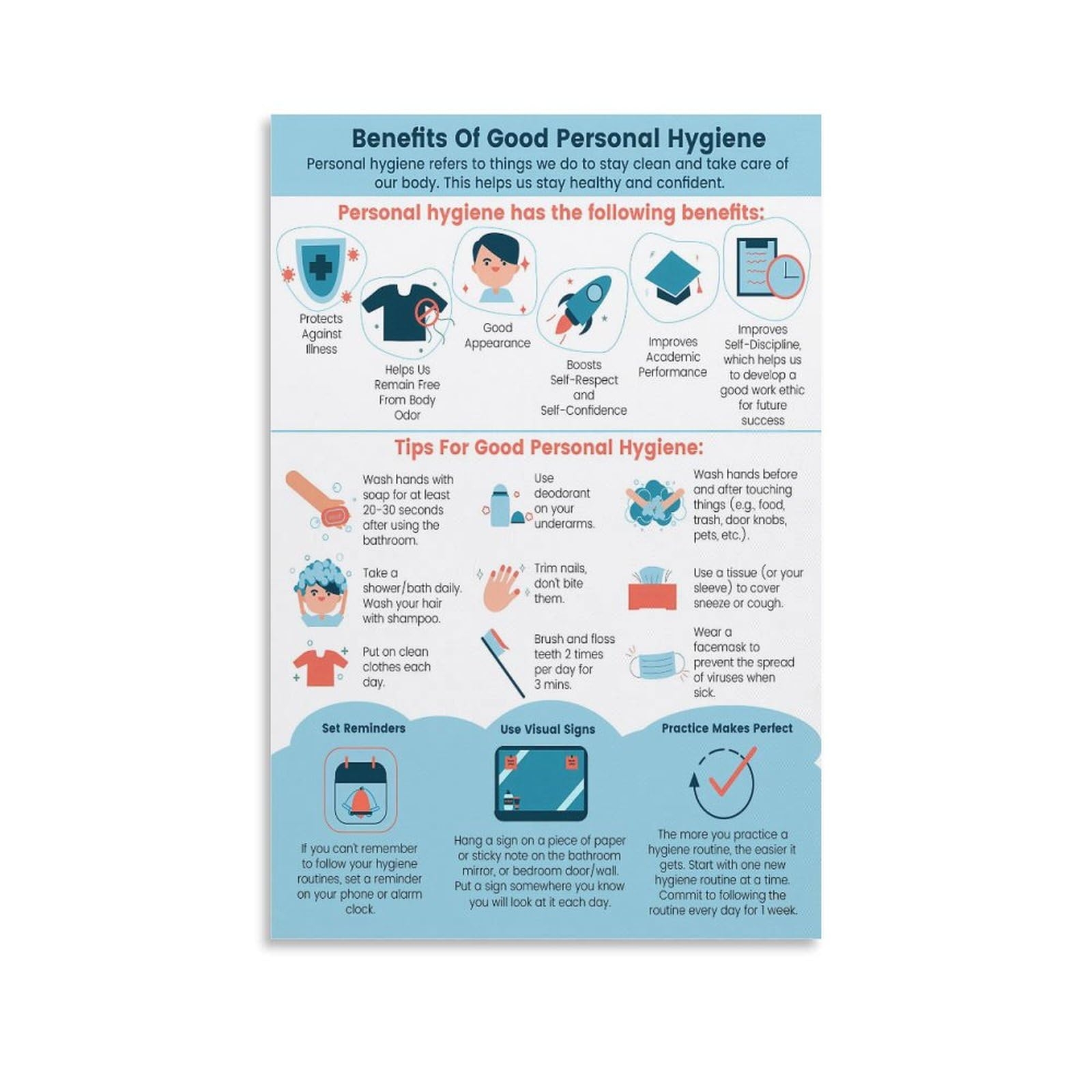 Amazon Benefits Of Personal Hygiene Hygiene Chart Checklist For Kids Teens Adults Class Health Habits Canvas Poster For Home Room Classroom Rehabilitation Center Office Decoration Unframe 20x30inch 50x75cm Posters Prints
