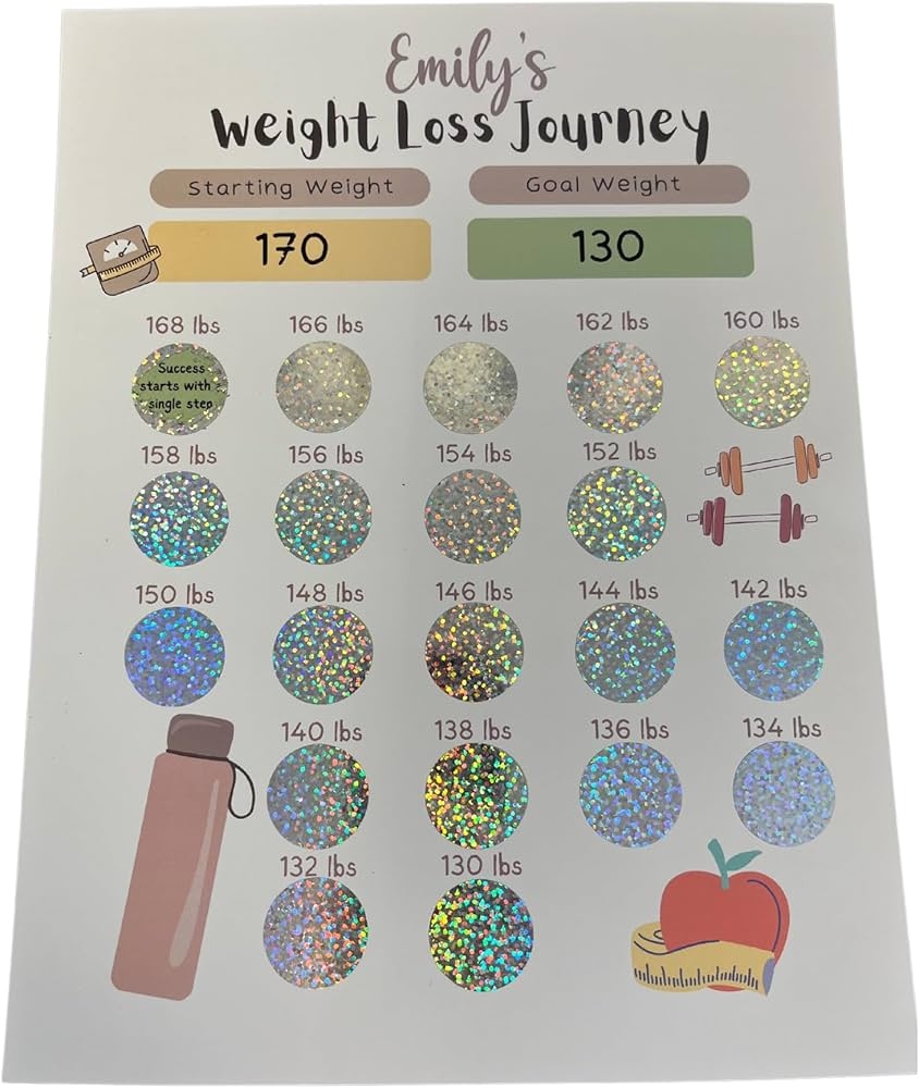 Weight Loss Cross Off Chart