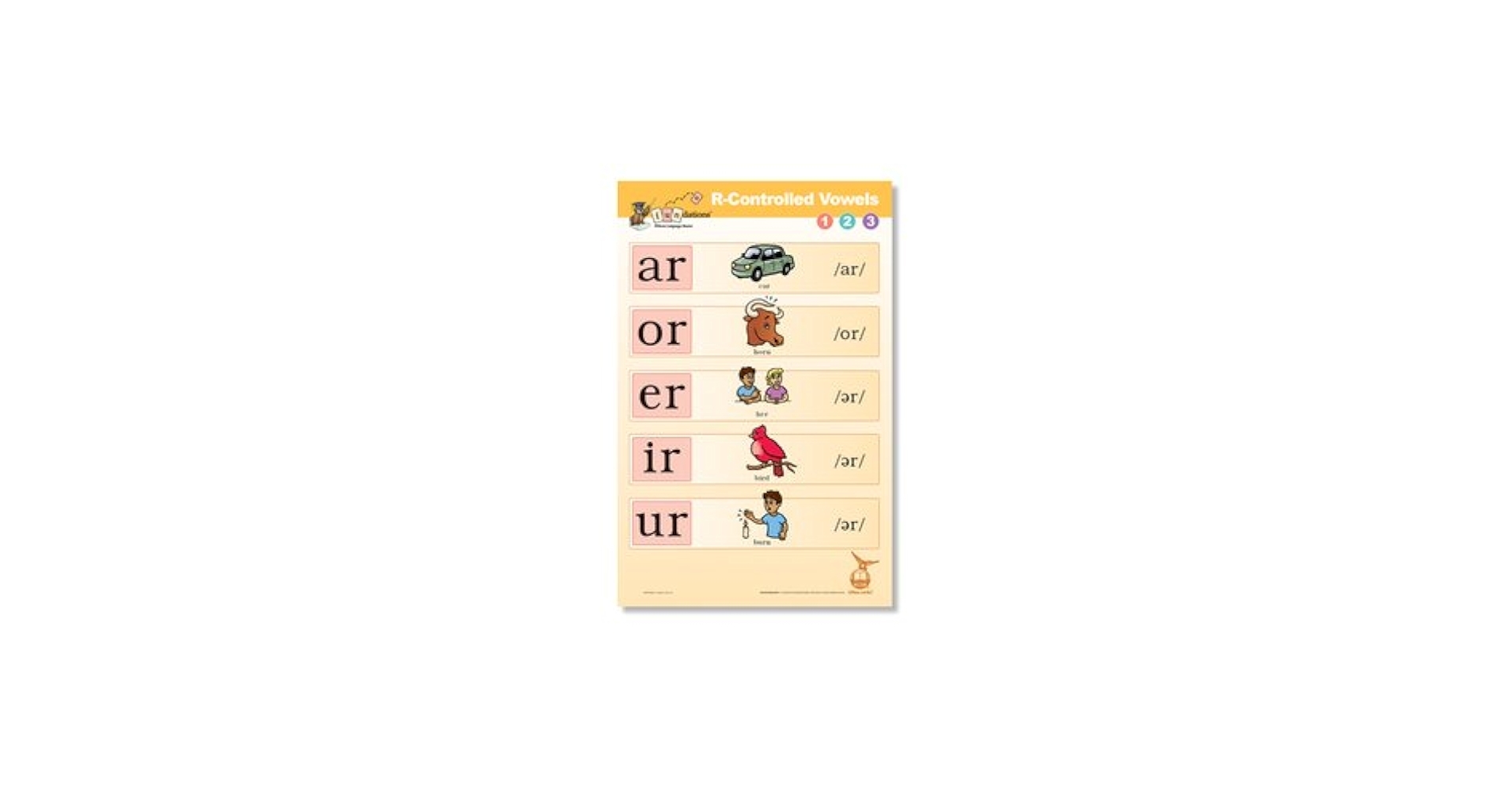 Amazon Fundations R CONTROLLED VOWELS POSTER 1 2 3