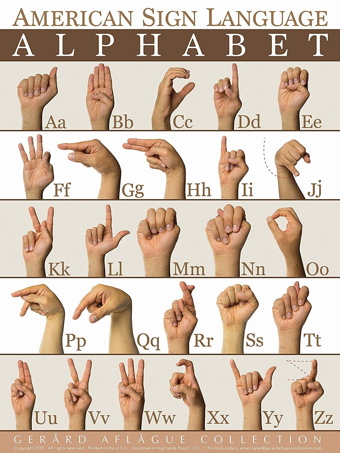 Amazon Gerard Aflague Collection American Sign Language Alphabet ABC Poster 18x24 Inches Matte Finish Posters Prints Amazon Gerard Aflague Collection American Sign Language Alphabet ABC Poster 18x24 Inches Matte Finish Posters Prints