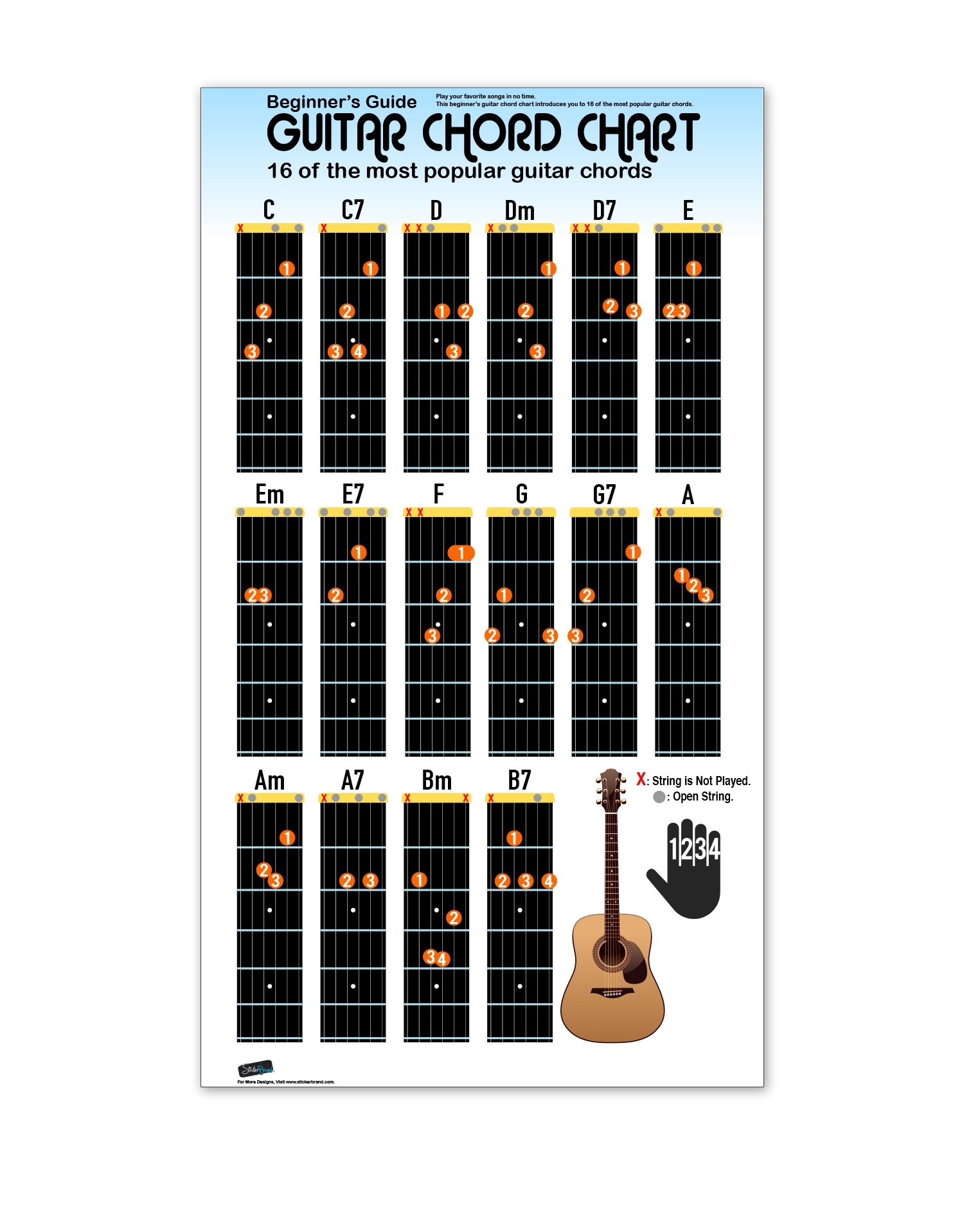 Guitar Chords Printable Chart Guitar Chords Printable Chart