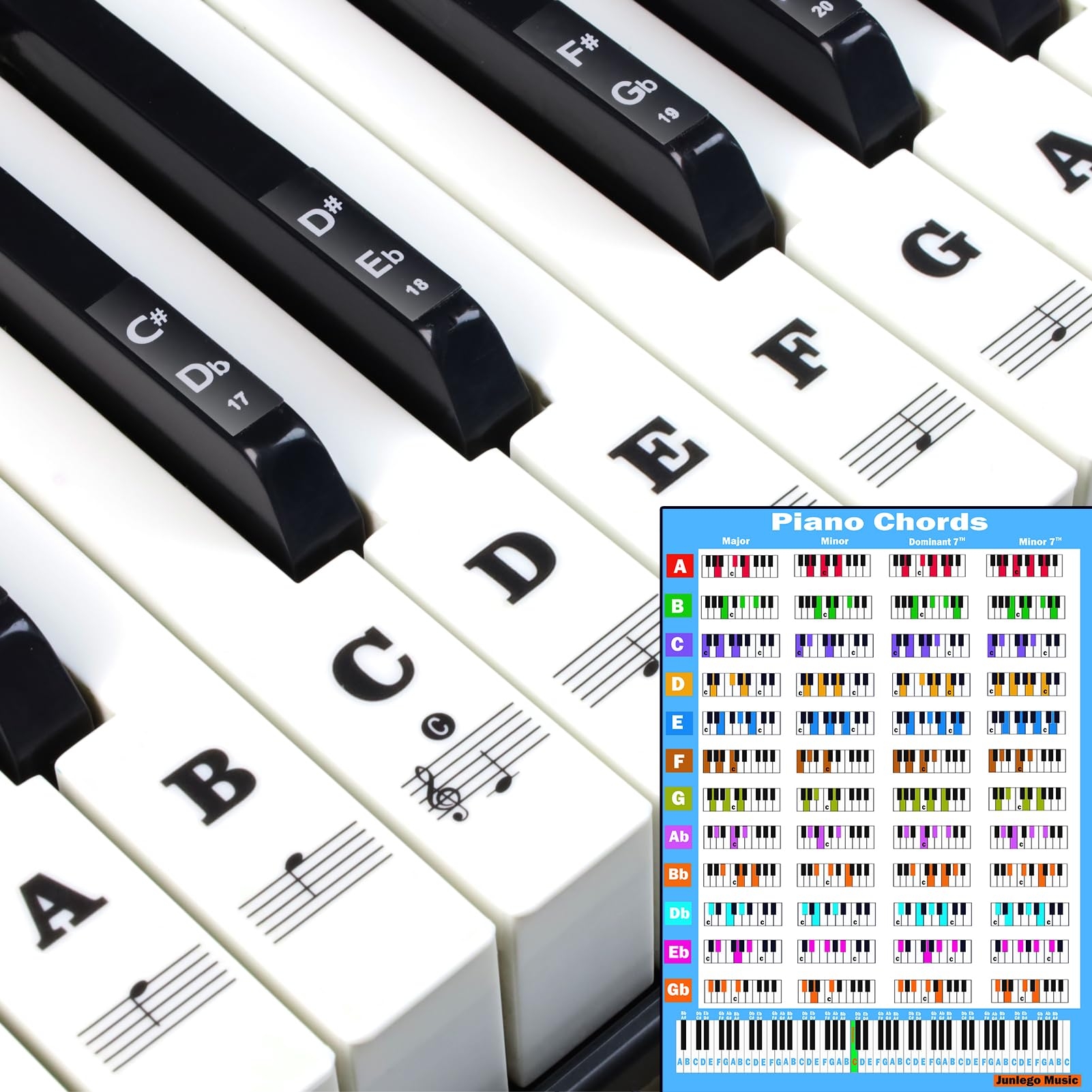Amazon JUNLEGO Piano Keyboard Stickers With Piano Chord Chart for 88 61 54 49 Key Note Letters Labels For Beginners And Young Kids Piano Notes Guide Piano Key Stickers Learn Electronic Piano Black Musical Instruments