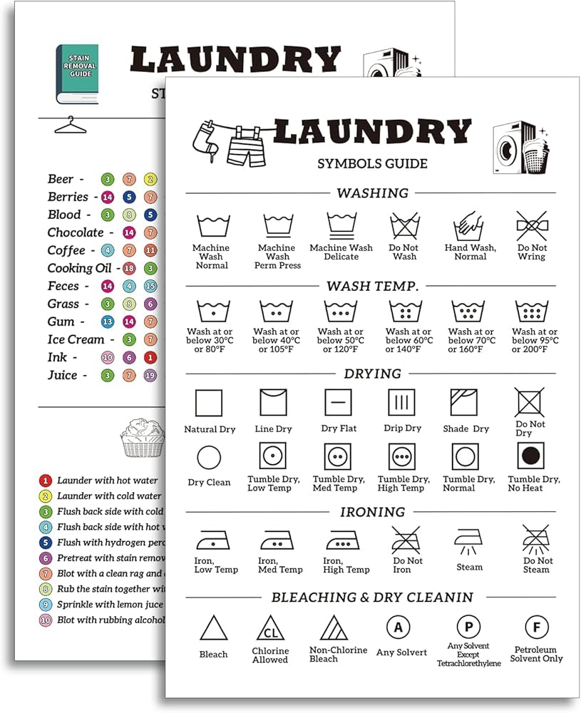 Laundry Symbols Printable Chart