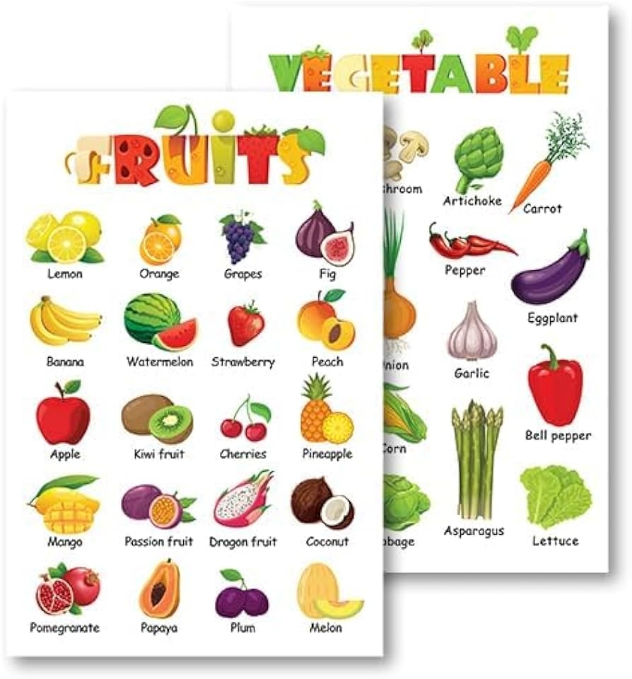 Amazon Pack 2 Fruits And Vegetables Poster 16x24 Educational Preschool Wall Art For Toddlers And Kids Great For Nursery Homeschool Classroom School Wall Decor Unframed Office Products Amazon Pack 2 Fruits And Vegetables Poster 16x24 Educational Preschool Wall Art For Toddlers And Kids Great For Nursery Homeschool Classroom School Wall Decor Unframed Office Products