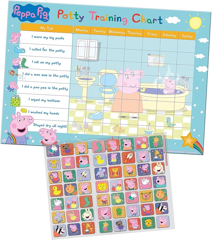 Printable Potty Chart Peppa Pig