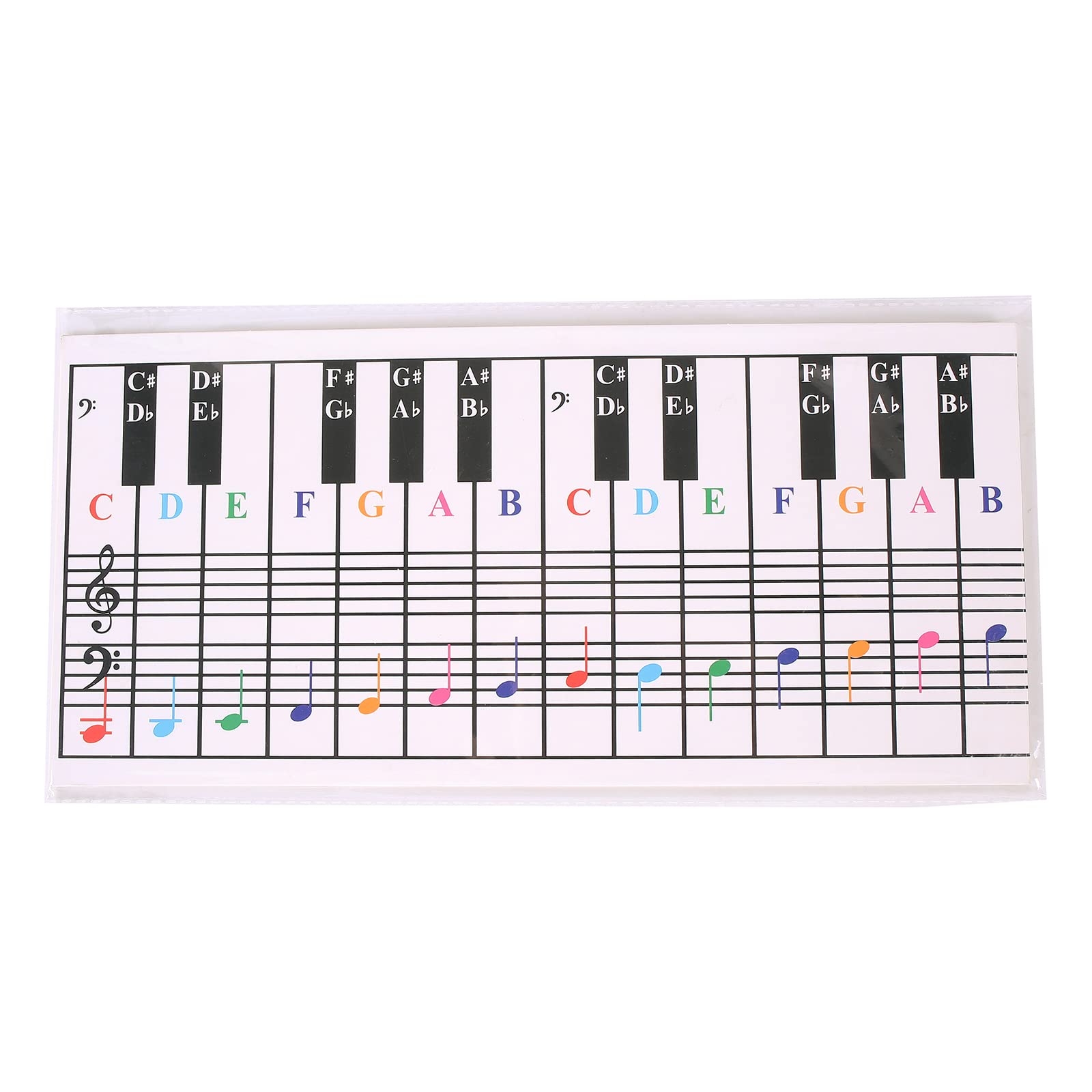 Amazon Piano Training Guide Piano Keyboard Chord Fingering Poster Piano Chord Chart Piano Keyboard Note Chart For 61 Or 88 Keys Piano Key Stickers Musical Instruments