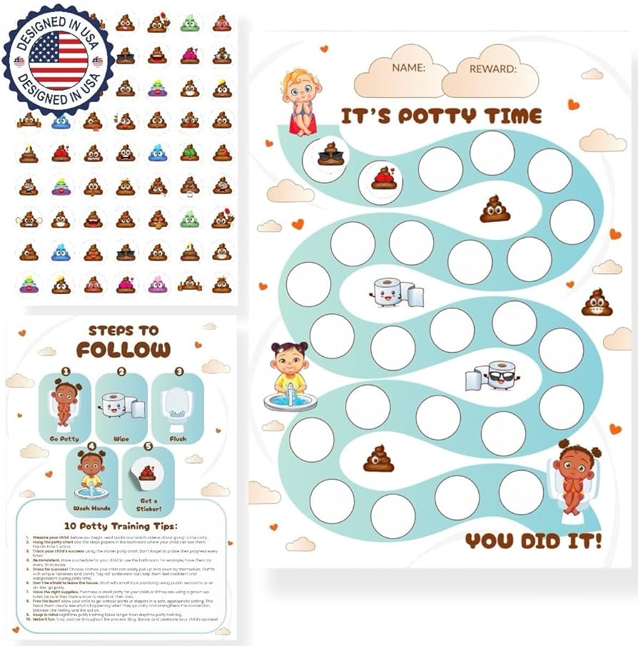 Printable Poop Chart For Kids