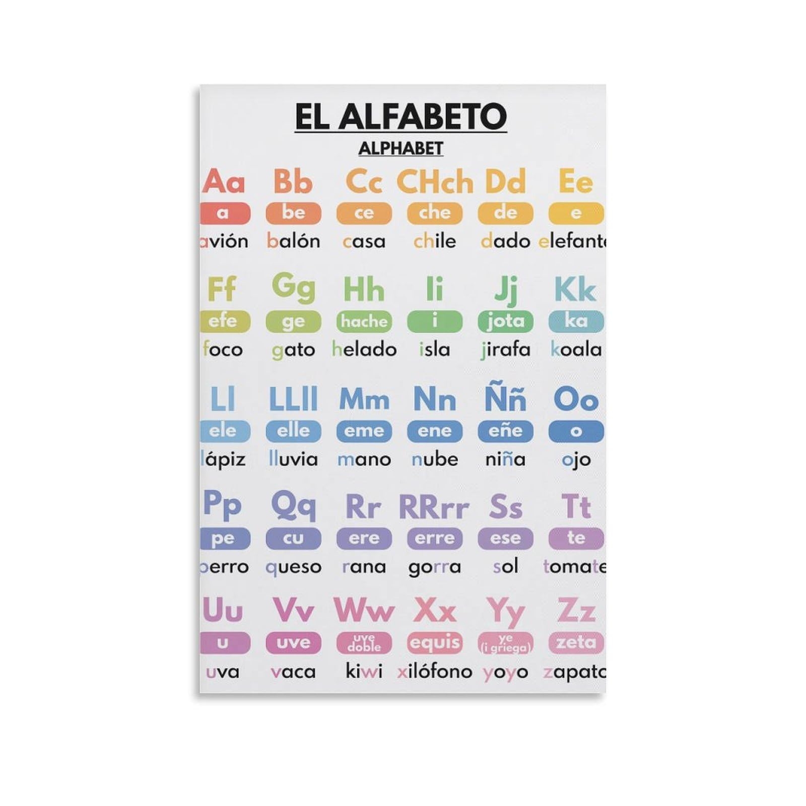 Printable Wall Chart Spanish Alphabet