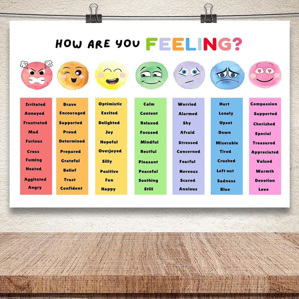 Printable Feelings Chart For Children