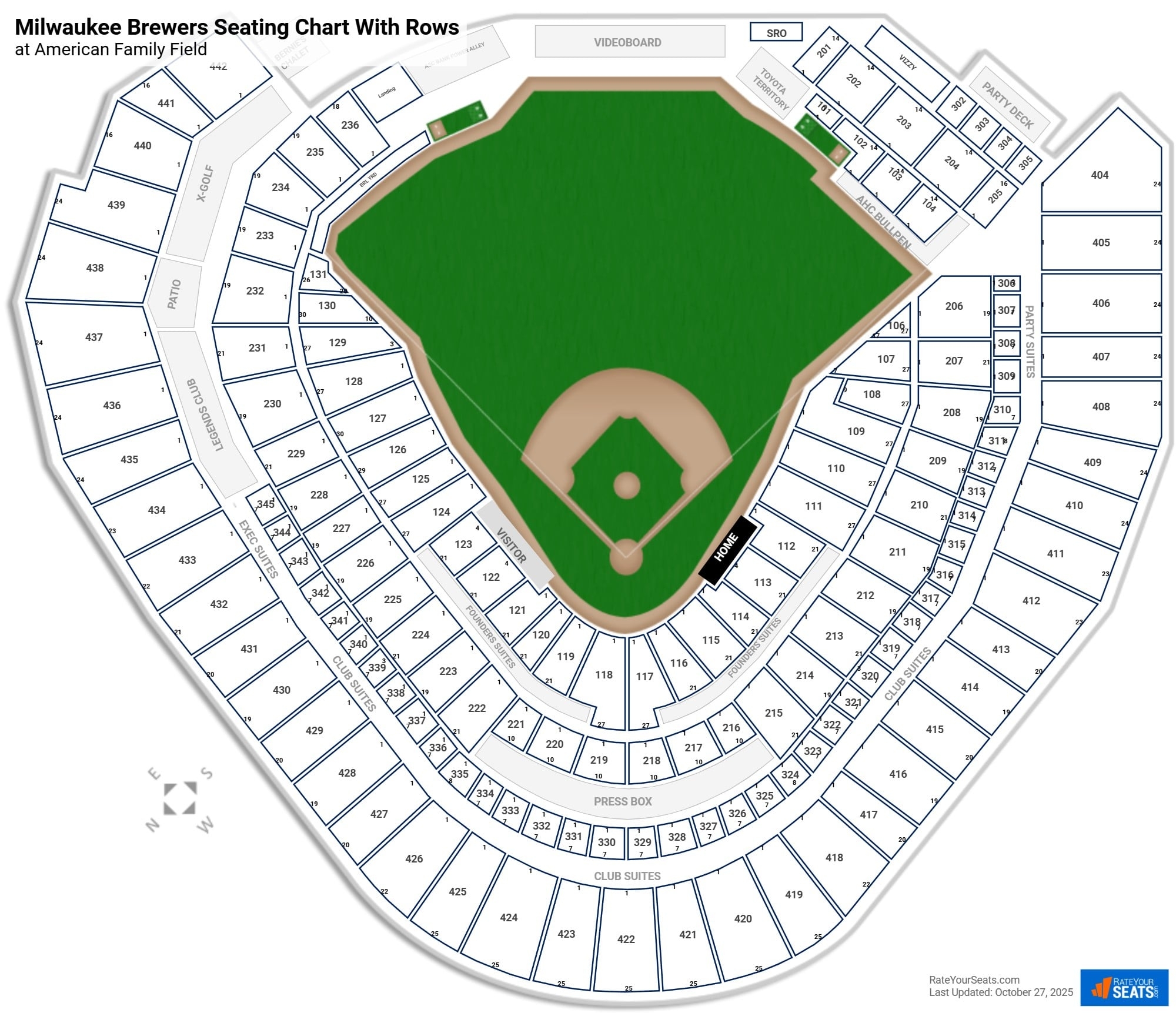 American Family Field Seating Charts RateYourSeats