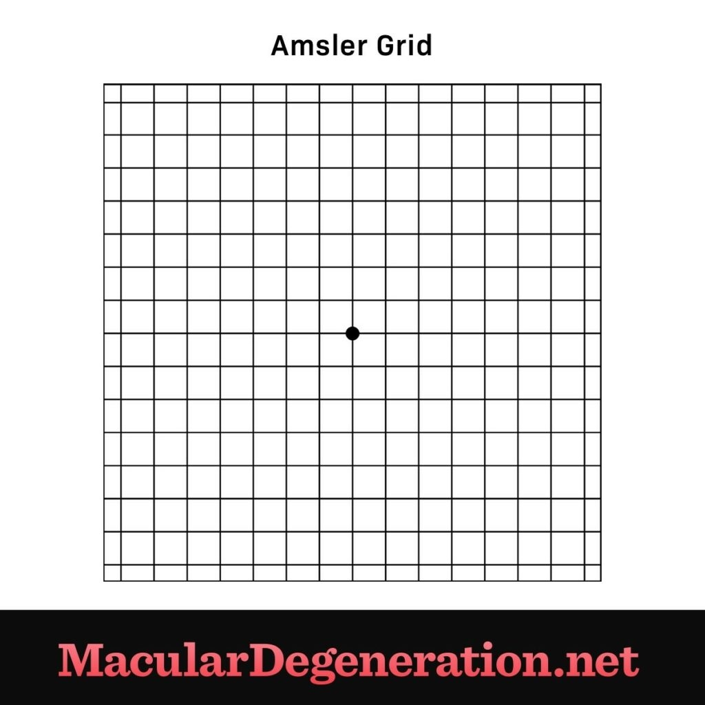 Amsler Grid Vision Tests Visual Acuity Tests New England Low Vision Amsler Grid Vision Tests Visual Acuity Tests New England Low Vision