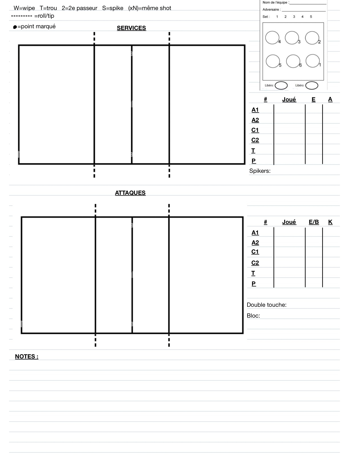Printable Blank Volleyball Court Rotation Sheets Printable Blank Volleyball Court Rotation Sheets