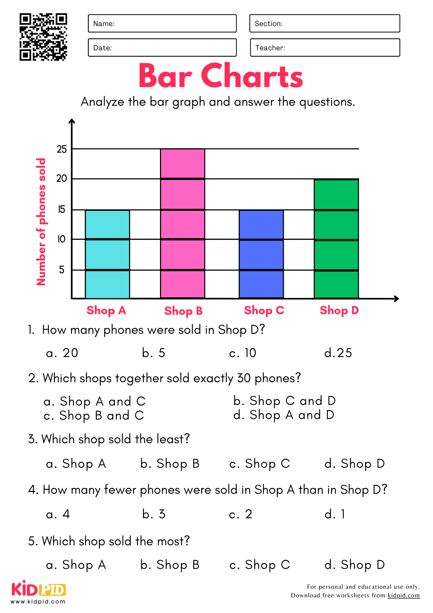 Analyze Scaled Bar Chart Worksheet For Grade 3 Kidpid