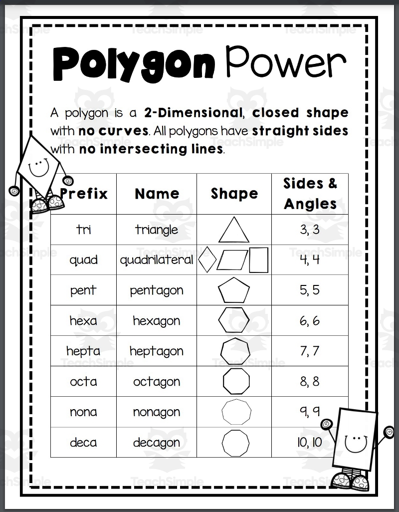 Anchor Chart Geometry By Teach Simple