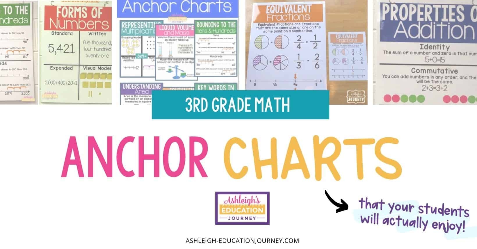 Free Printable Math Anchor Charts