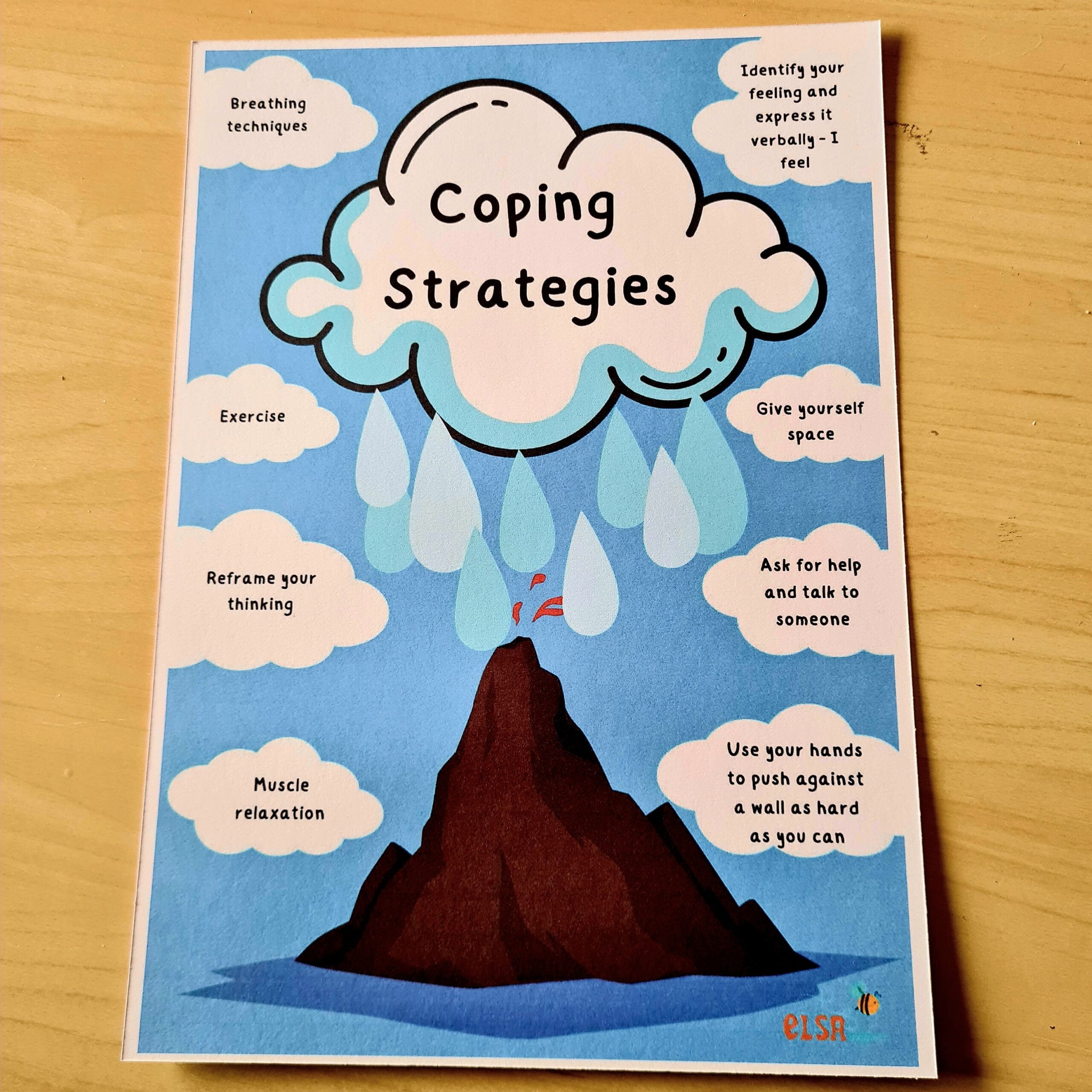 Free Printable Anger Volcano Worksheet