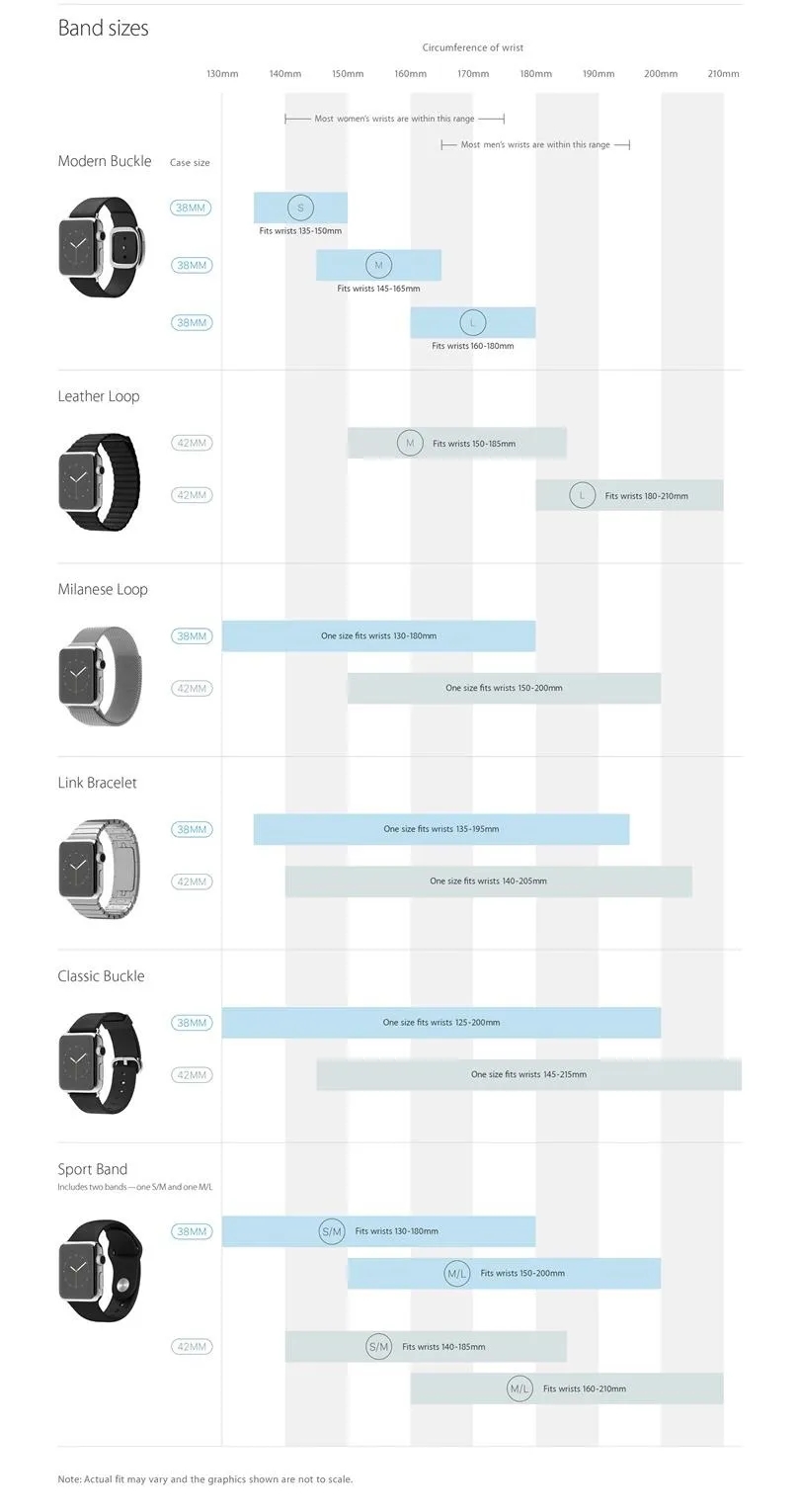 Apple Watch Printable Size Guide Apple How To Know Watch Band Size Apple Watch Band Size