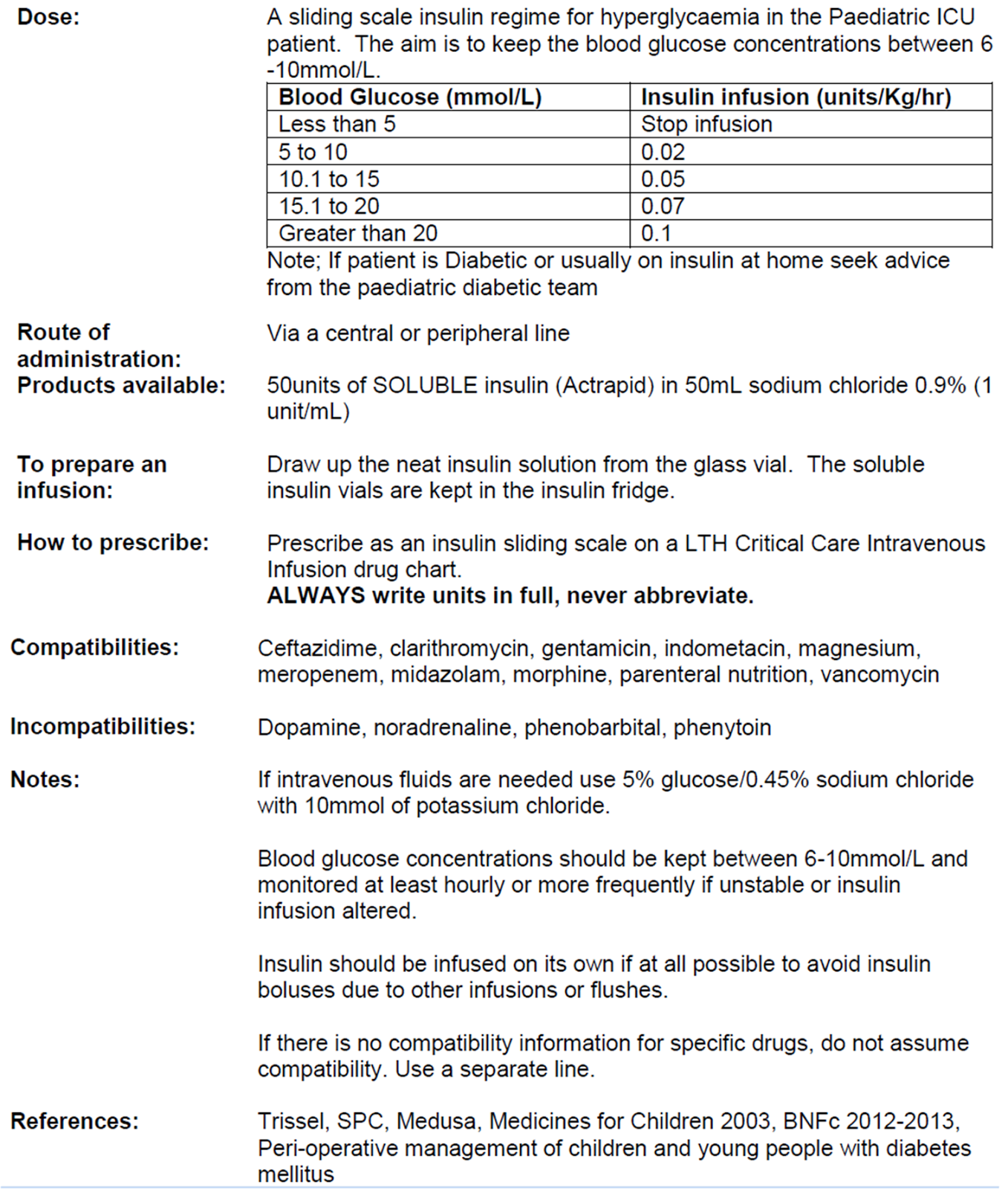 ASK DIS Pediatric Insulin Sliding Scale