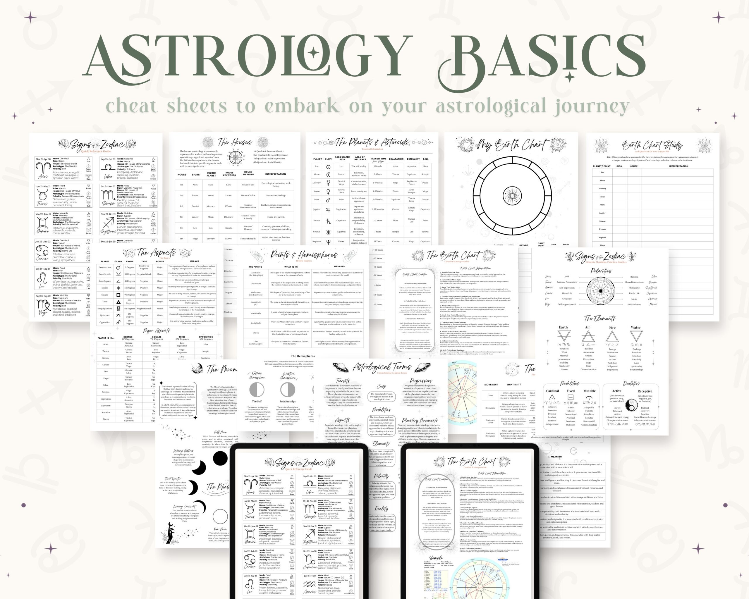Astrology Basics Cheat Sheets Basics Of Astrology 101 Natal Chart Birth Chart Printable Astrology Guide For Beginner Or Advanced Etsy