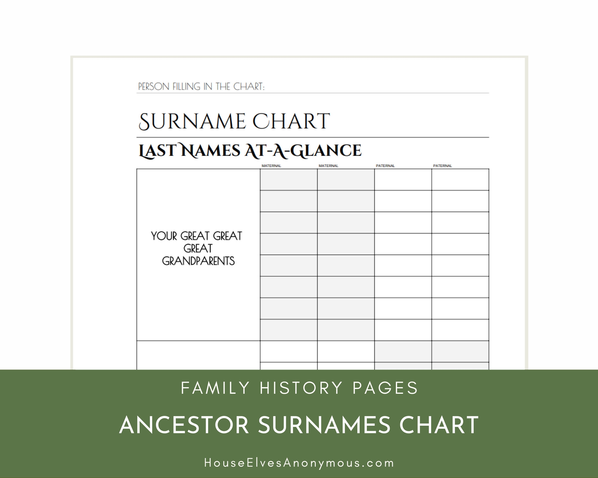 At A Glance Chart Of Ancestors Last Names House Elves Anonymous