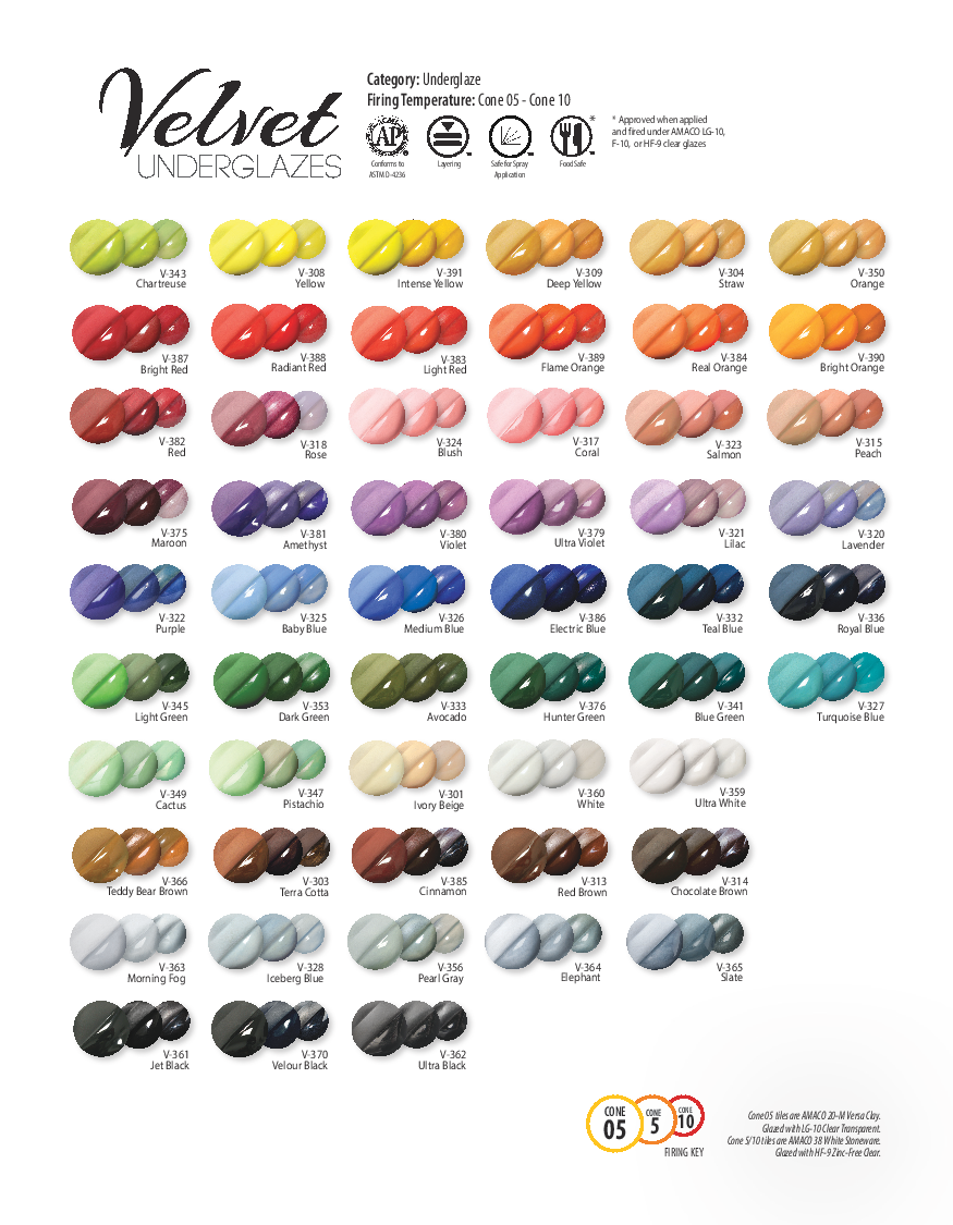 At Georgies Amaco Velvet Underglazes For Cone 05 10 Firing