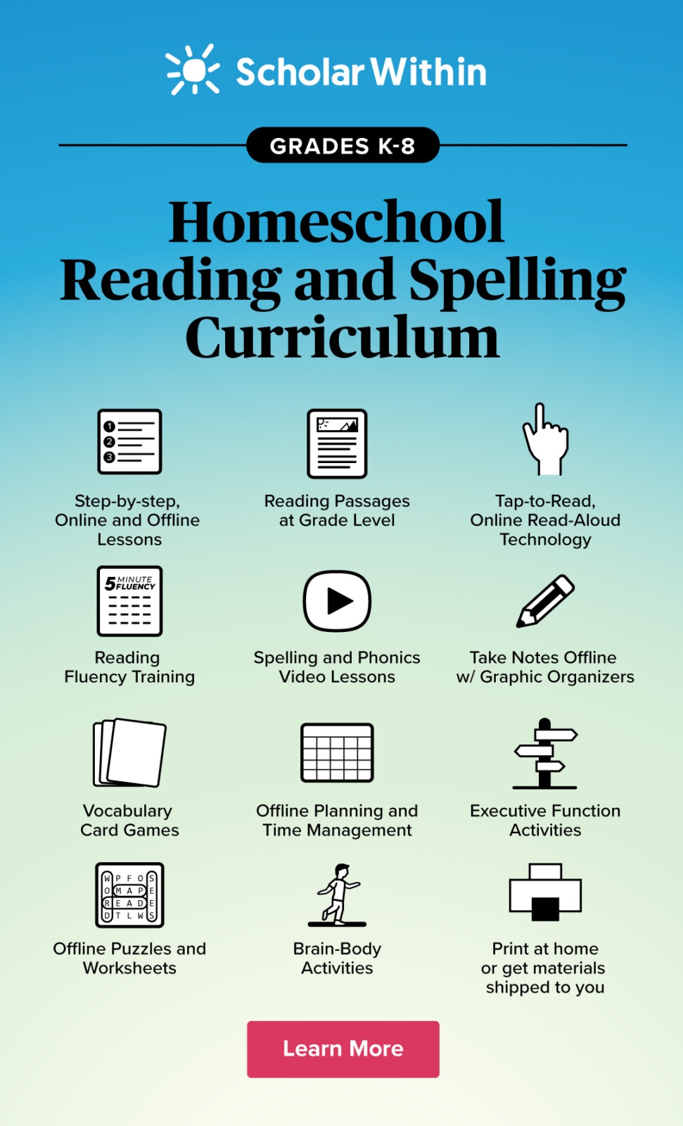 Printable Auditory Memory Activities Worksheets