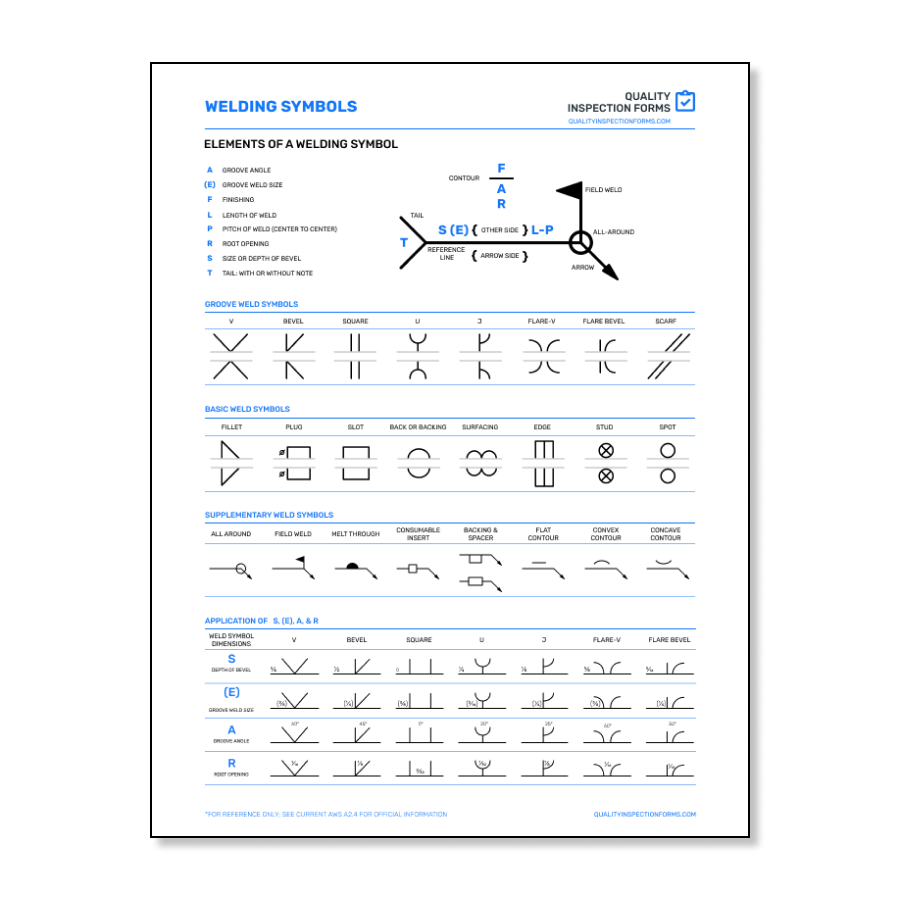 AWS Welding Symbols QUALITY INSPECTION FORMS AWS Welding Symbols QUALITY INSPECTION FORMS