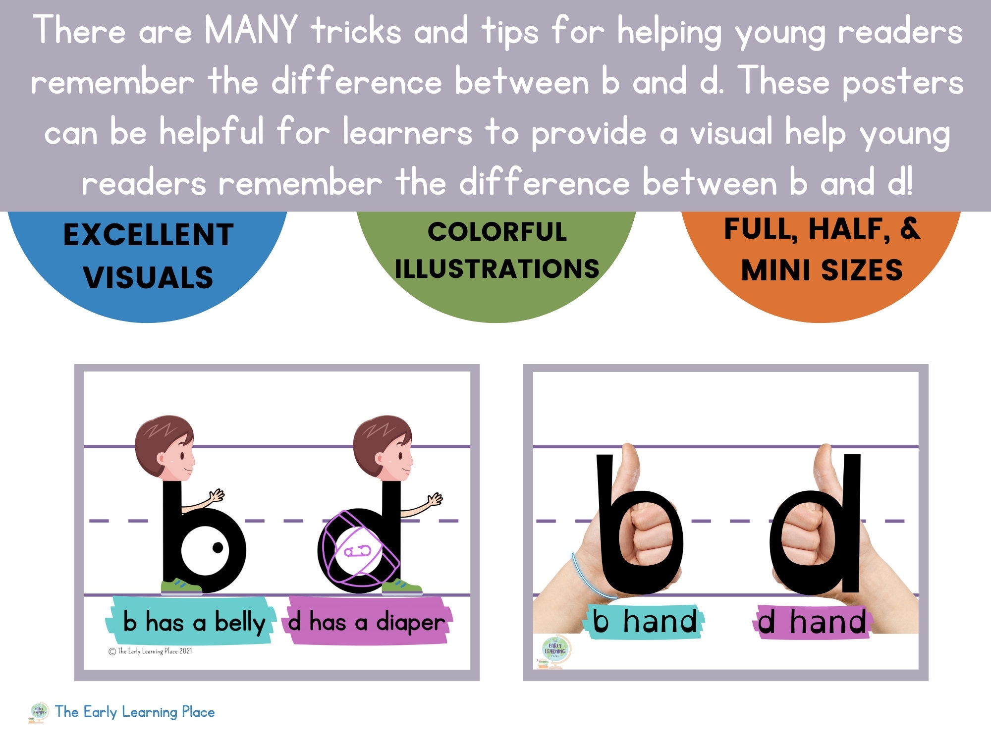 B And D Posters For Letter Reversals B And D Letter Formation Anchor Charts Etsy Australia