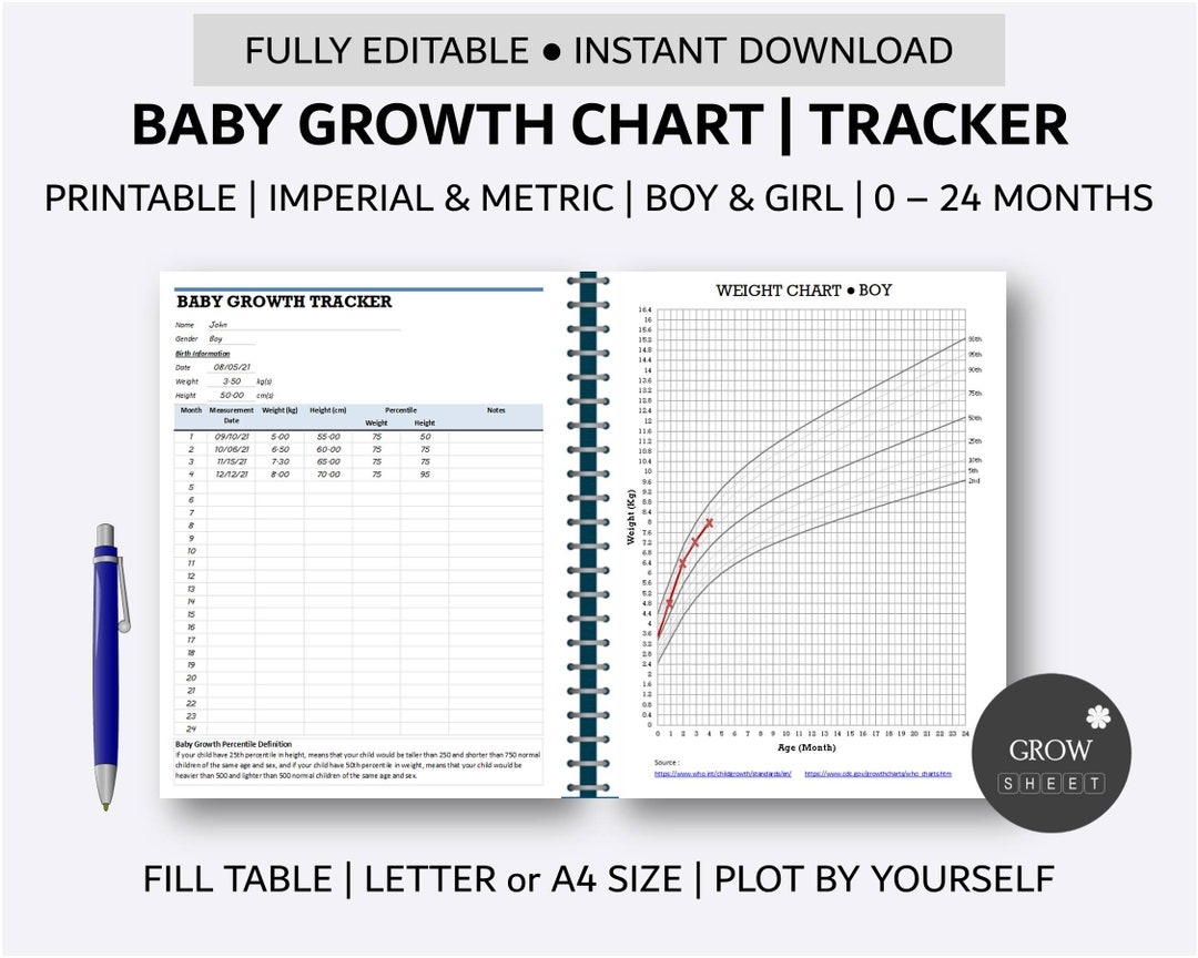 Printable Growth Chart Pdf