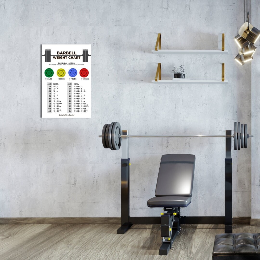 Printable Barbell Plate Loading Chart