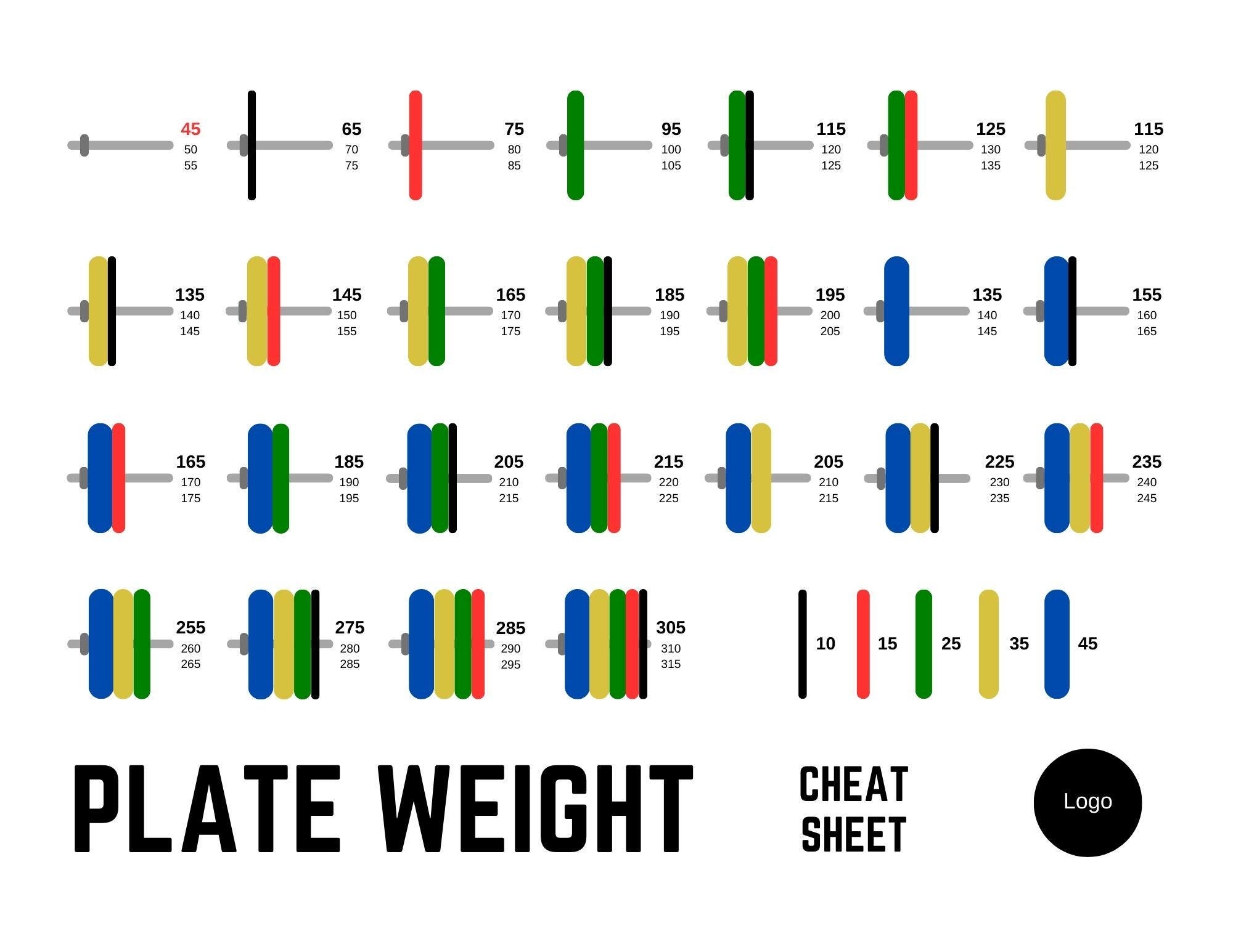Barbell Weight Chart digital Template Etsy