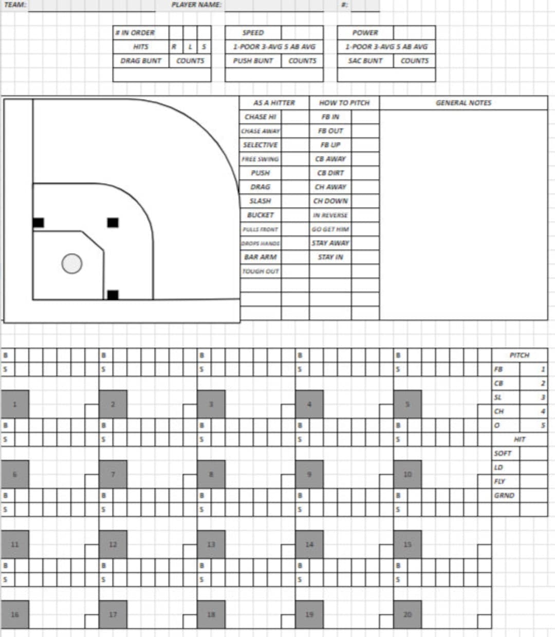 BASEBALL Hitter Spray Chart Etsy