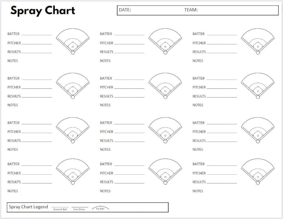 Printable Baseball Hitting Spray Charts