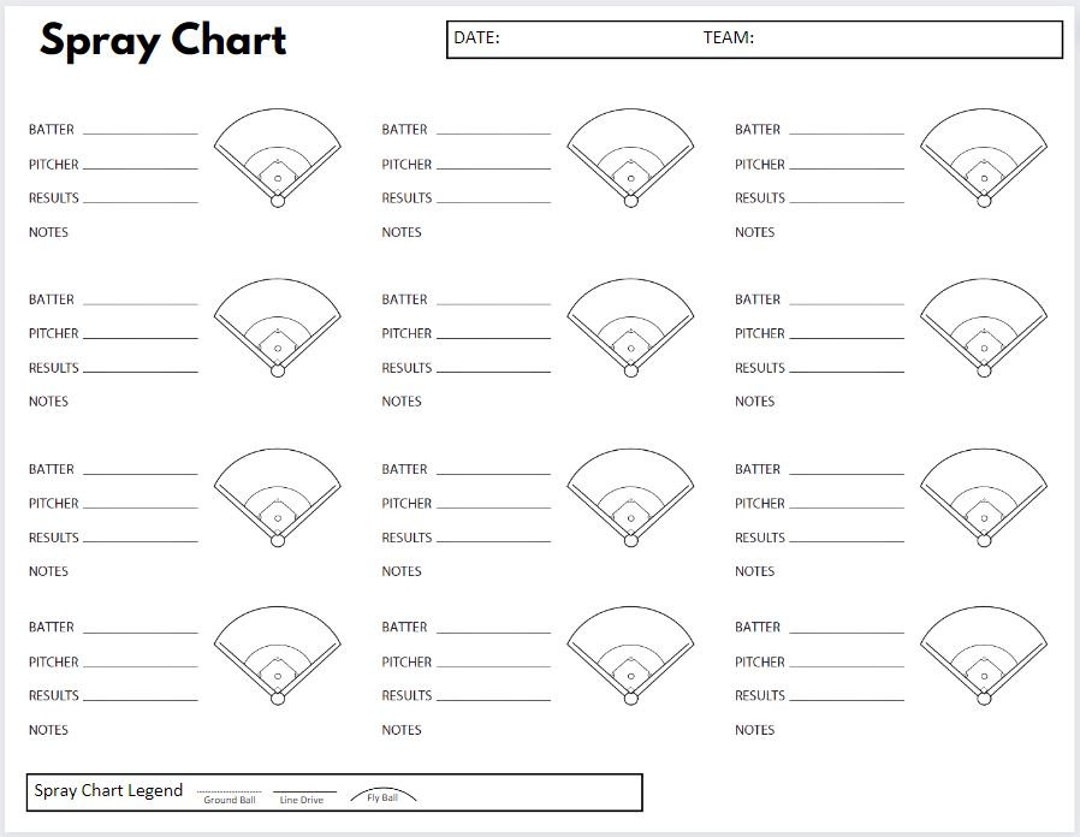 Baseball Hitting Charts Printable