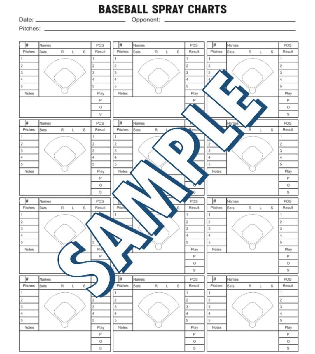 Baseball Spray Chart Printable Charts For Mapping Hitters Tendencies Etsy Baseball Spray Chart Printable Charts For Mapping Hitters Tendencies Etsy