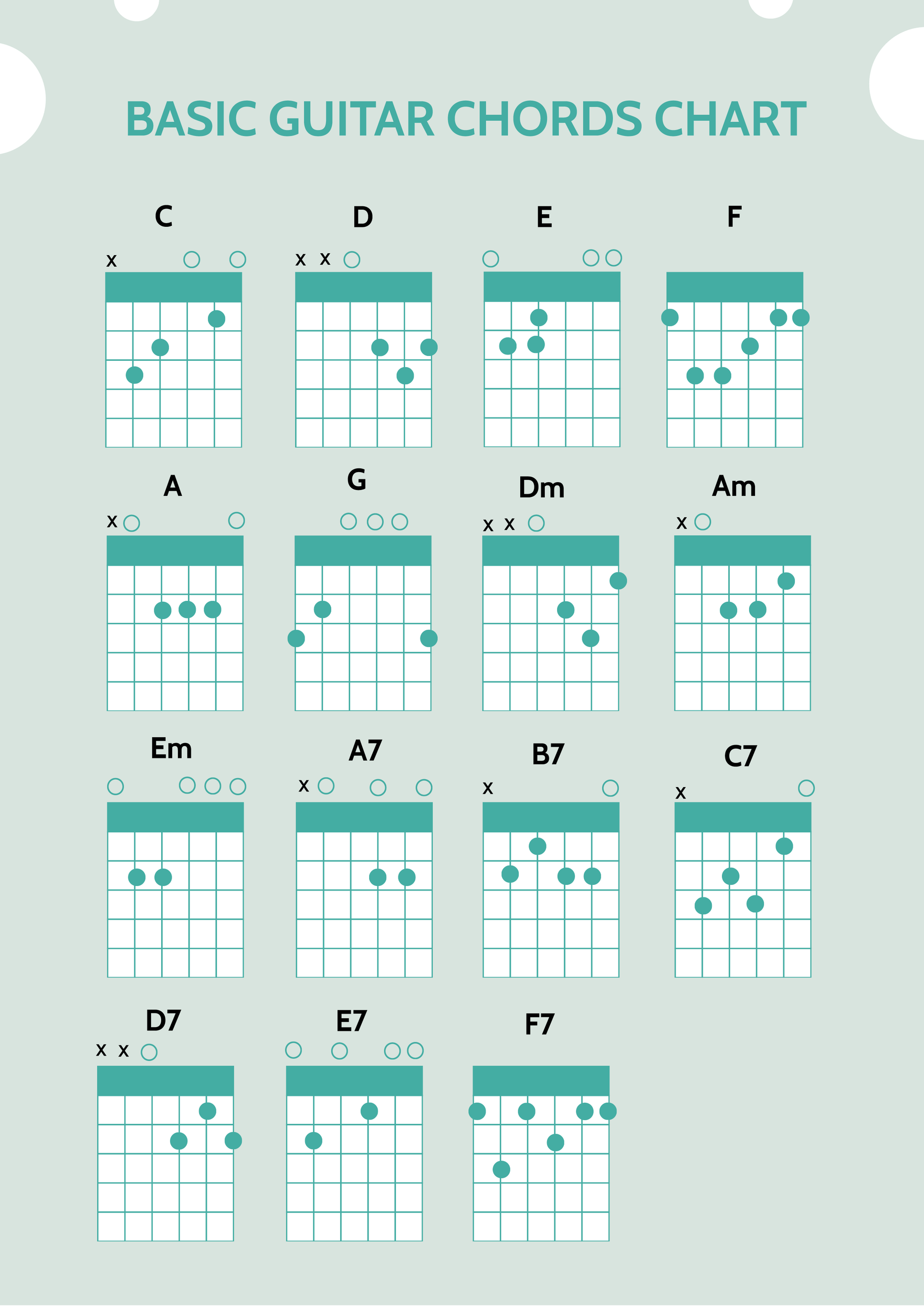 All Guitar Chords Chart Printable All Guitar Chords Chart Printable