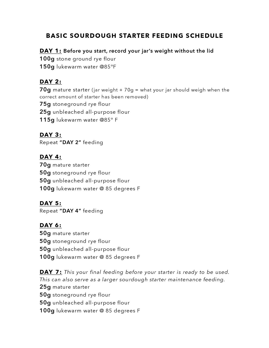 BASIC SOURDOUGH STARTER GUIDE Ful filled