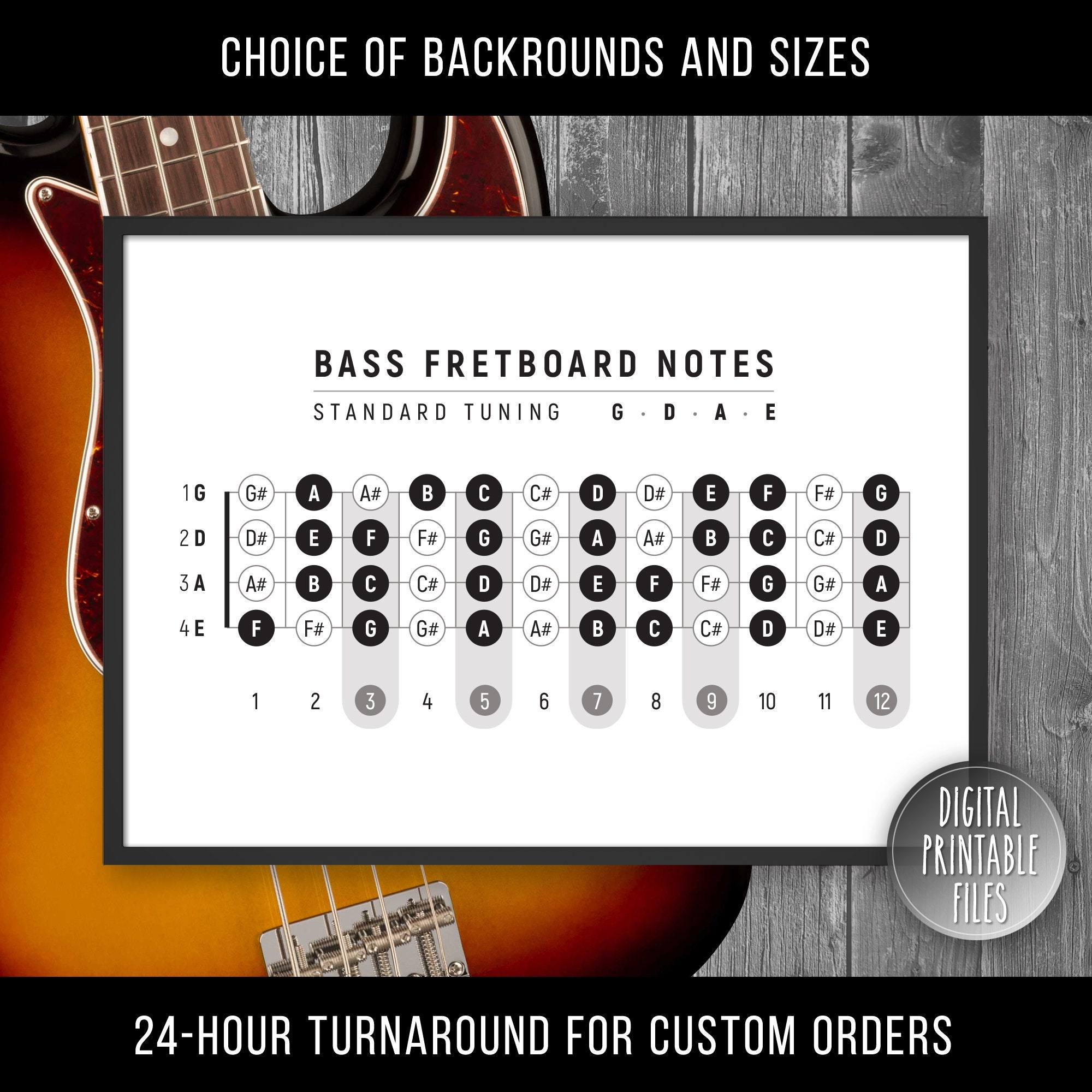 Bass Guitar Fretboard Notes Chart Personalized Printable Art Custom Digital Poster Instant Download Guitar Music Theory Print Gift Etsy Sweden