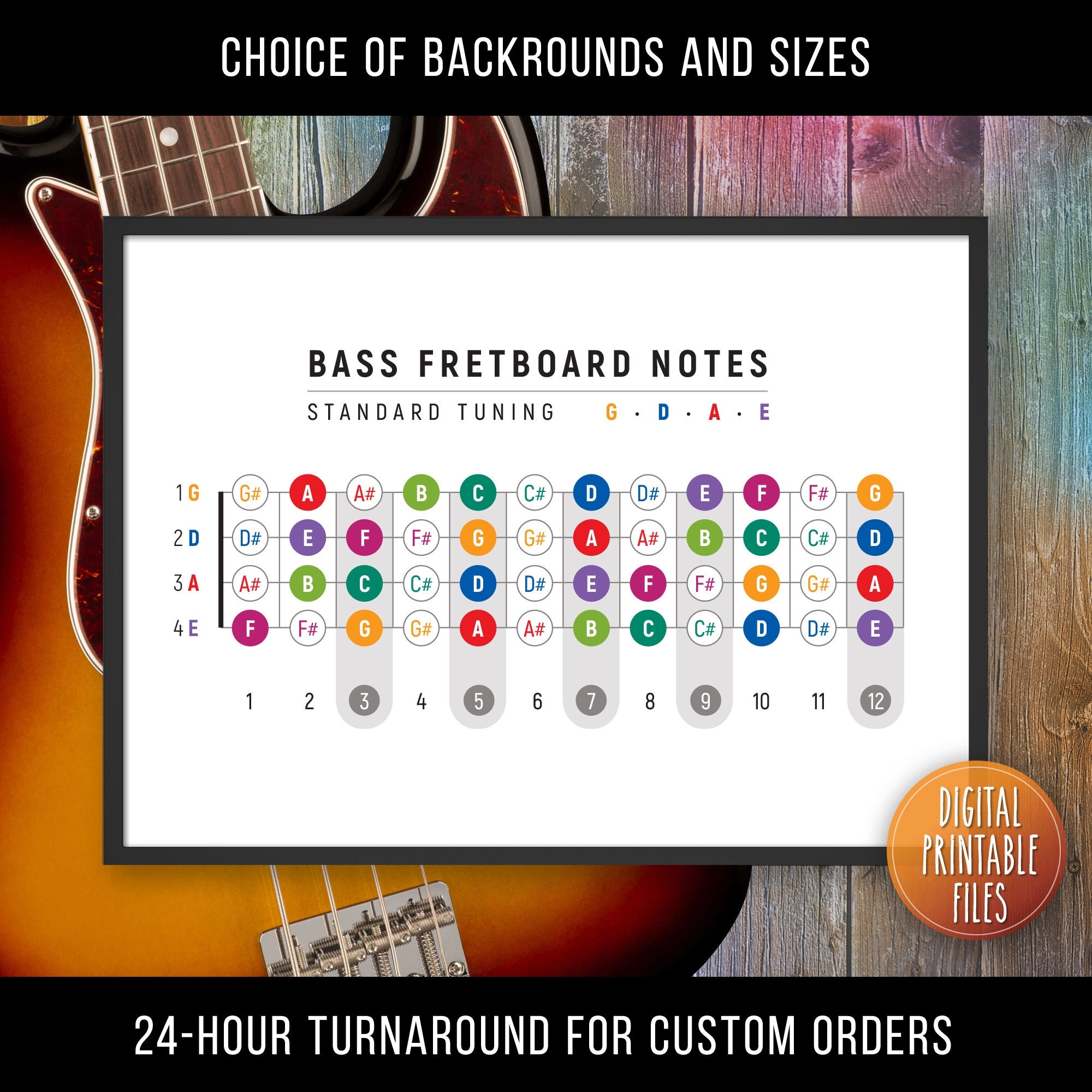 Bass Guitar Fretboard Notes Chart Personalized Printable Art Custom Digital Poster Instant Download Guitar Music Theory Print Gift Etsy Sweden