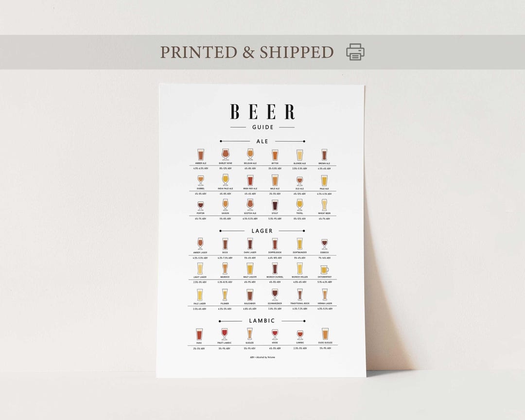 Beer Guide Printed Poster Beer Chart Beer Types Poster Beer Tasting Art Kitchen Bar Art Drink Guide Brewery Wall Art Ale Poster Gift Etsy