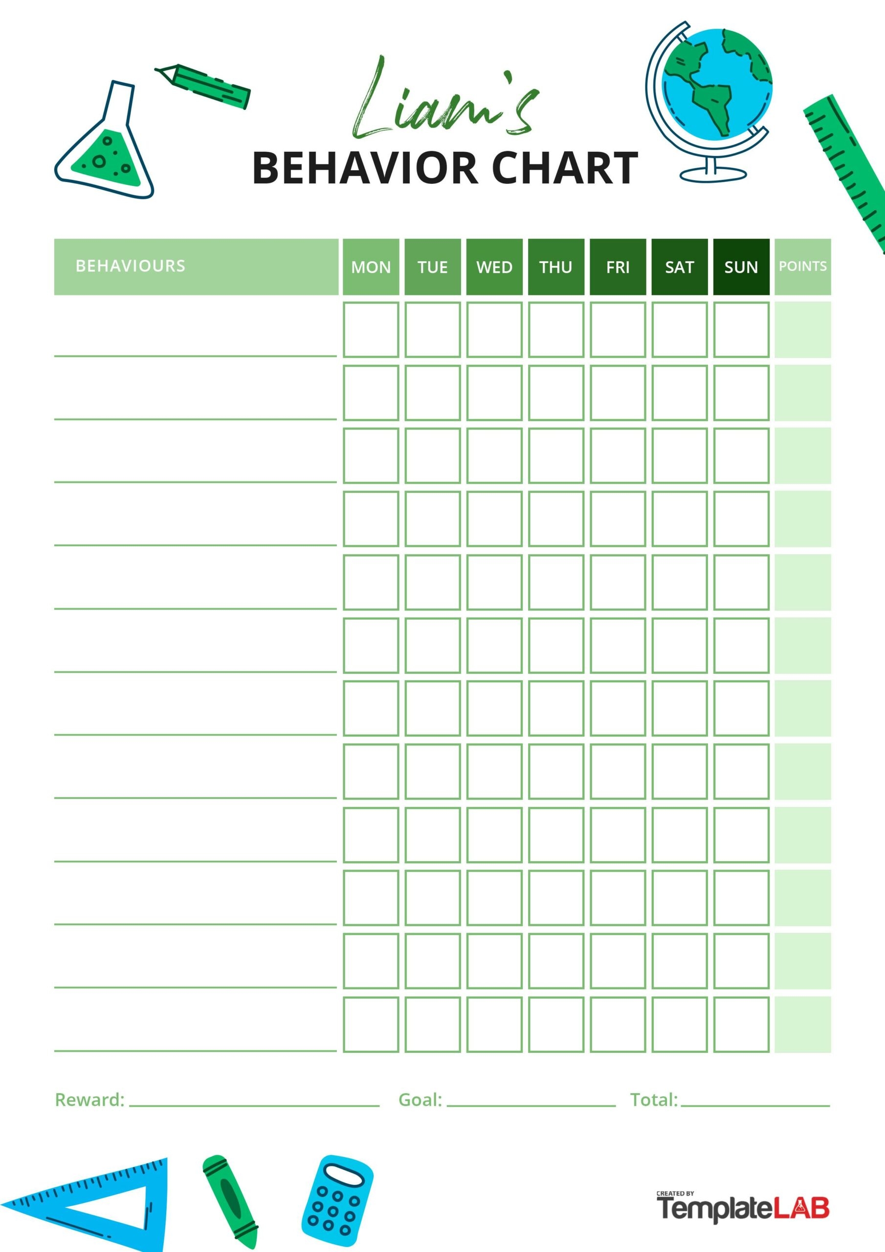 Behavior Chart Template Free Www lx iriss uk Behavior Chart Template Free Www lx iriss uk