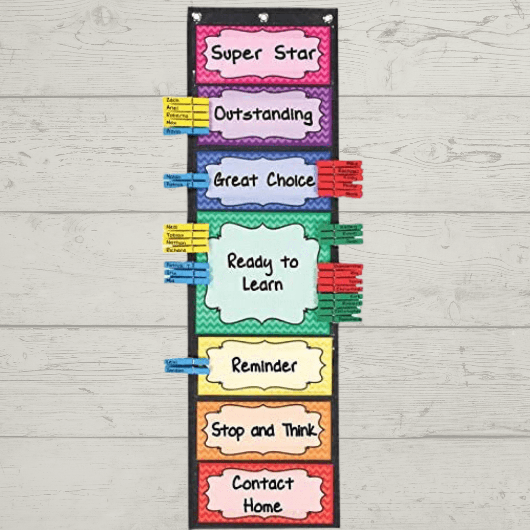 Behavior Clip Charts The Ugly Truth