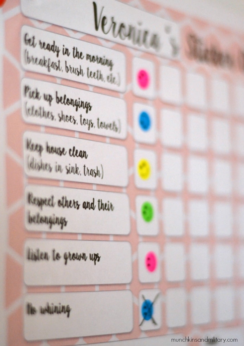 Behavior Sticker Chart Three Little Ferns Family Lifestyle Blog