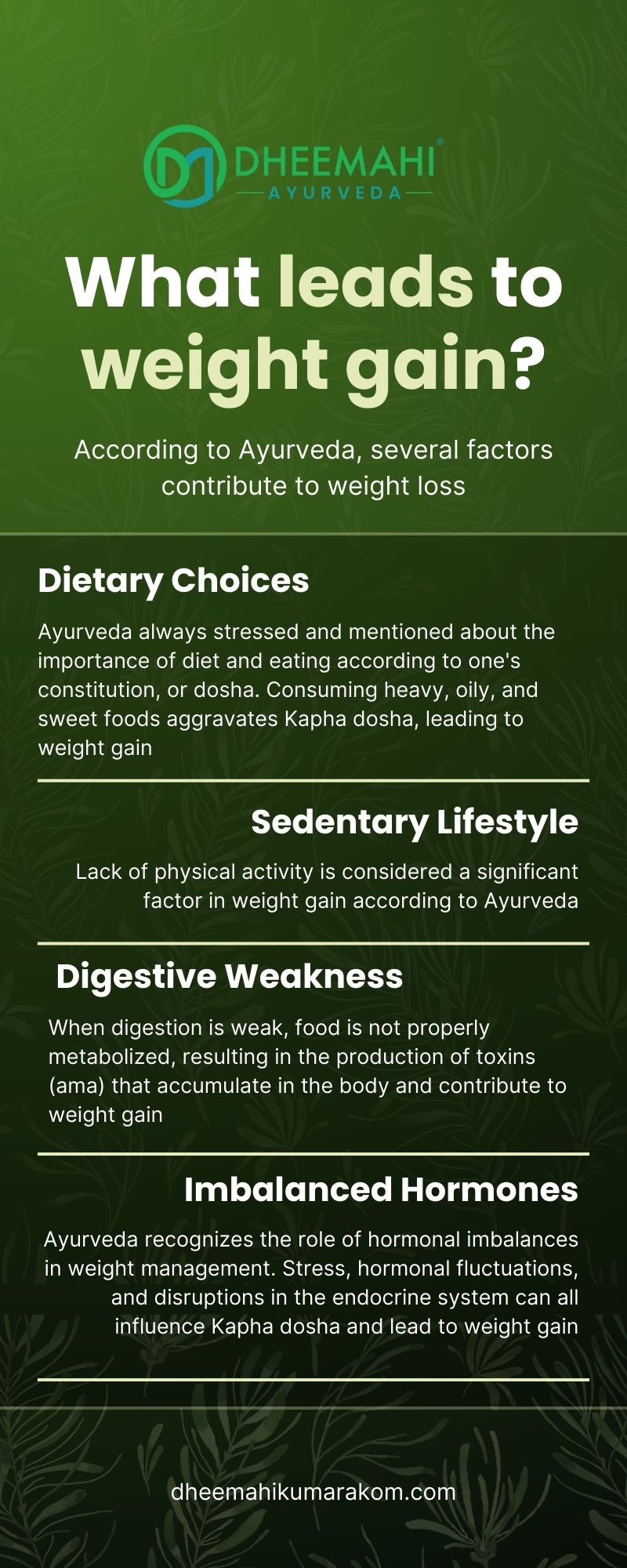 Best Ayurveda Weight Loss Treatment In Kerala