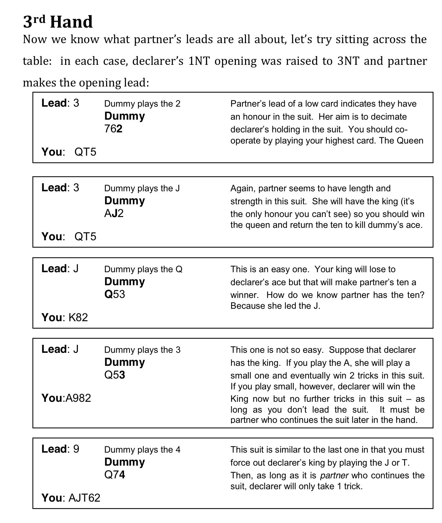 Bidding In Bridge Cheat Sheet Sheet