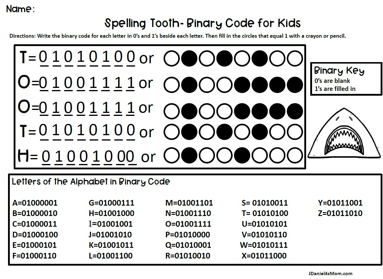 Binary Code Archives JDaniel4s Mom
