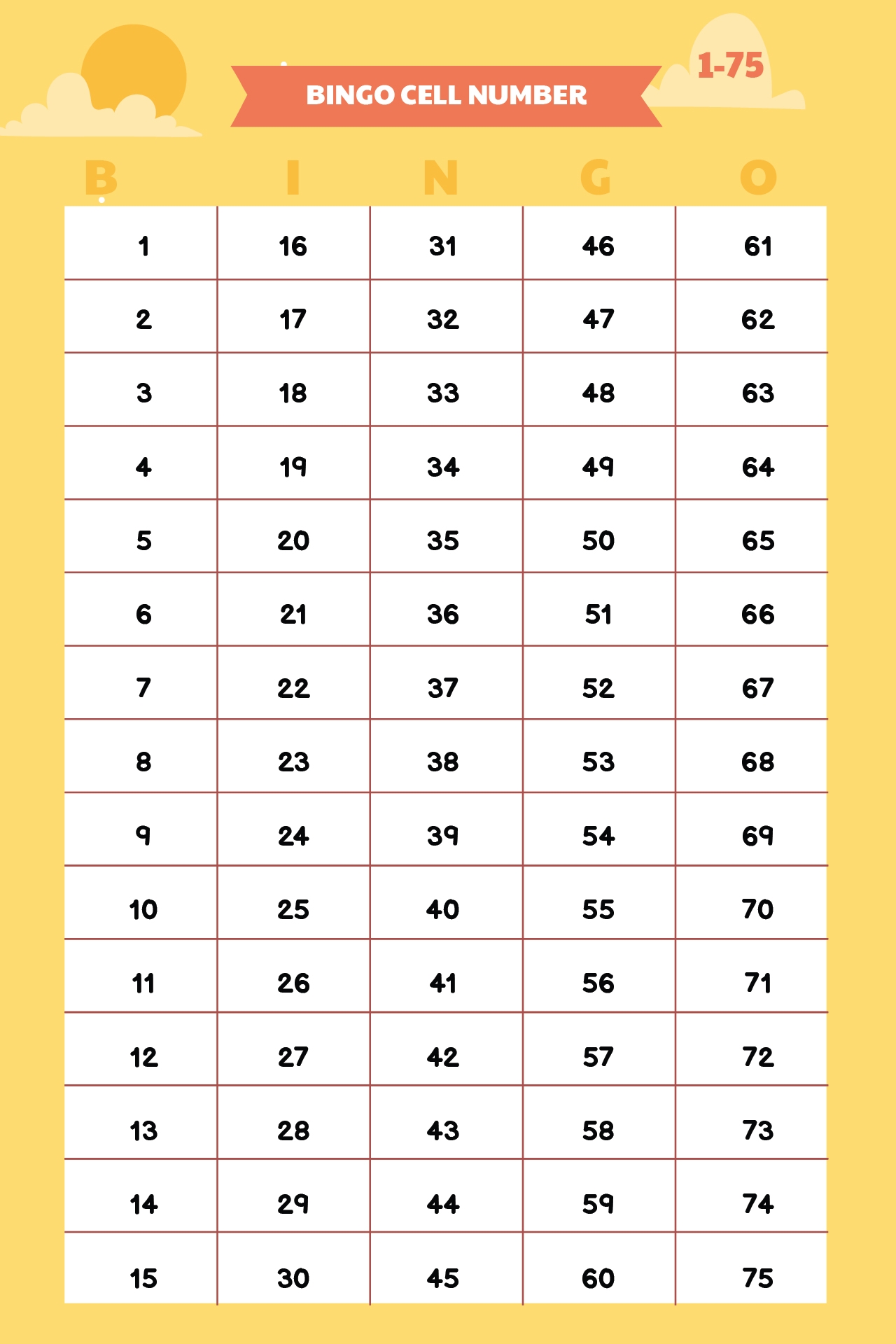 Bingo Ball Jumbo Double Number S 1 75 5 Color Set With Extra Large Numbers Bingo Cage Only