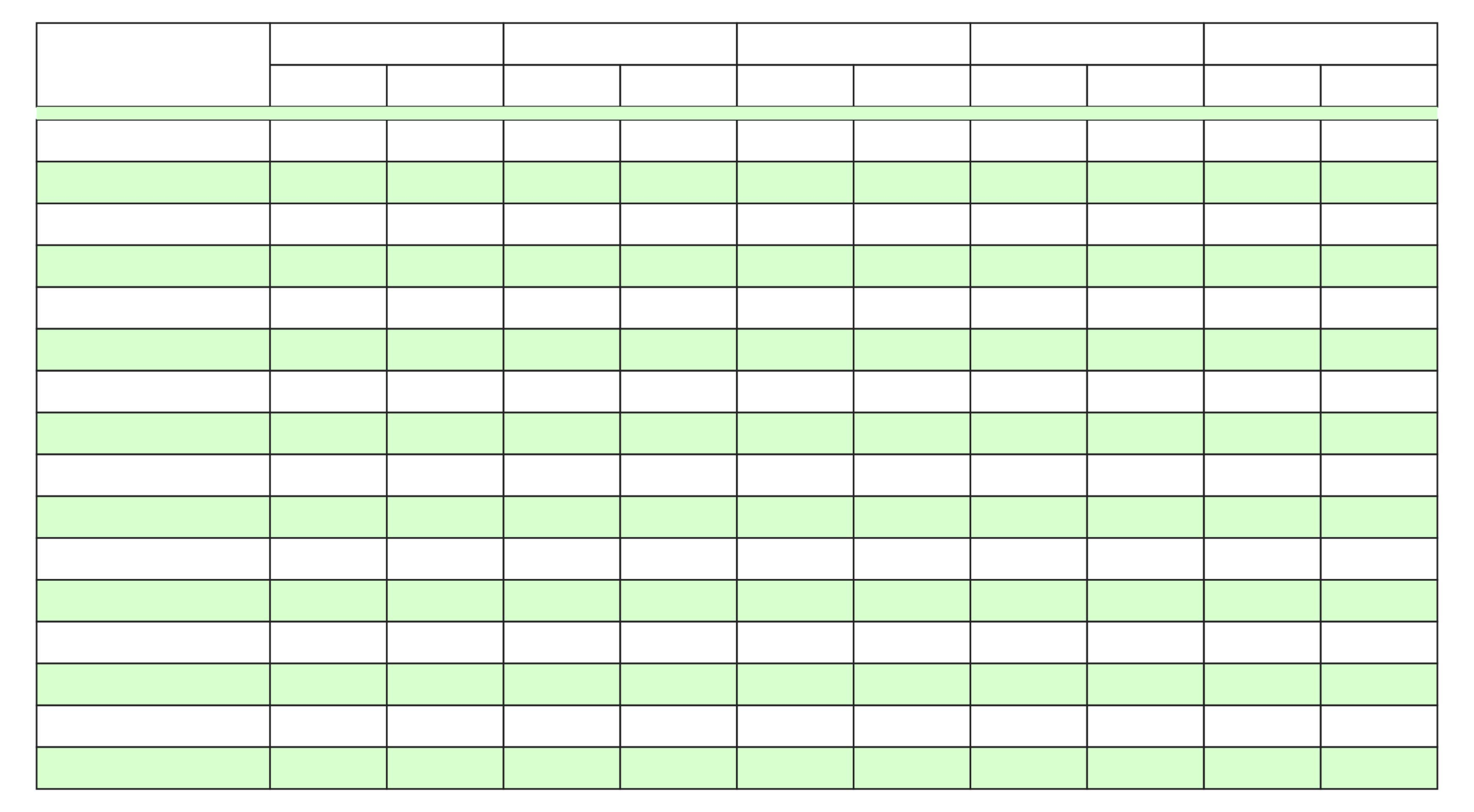 Printable Blank Charts With 6 Columns