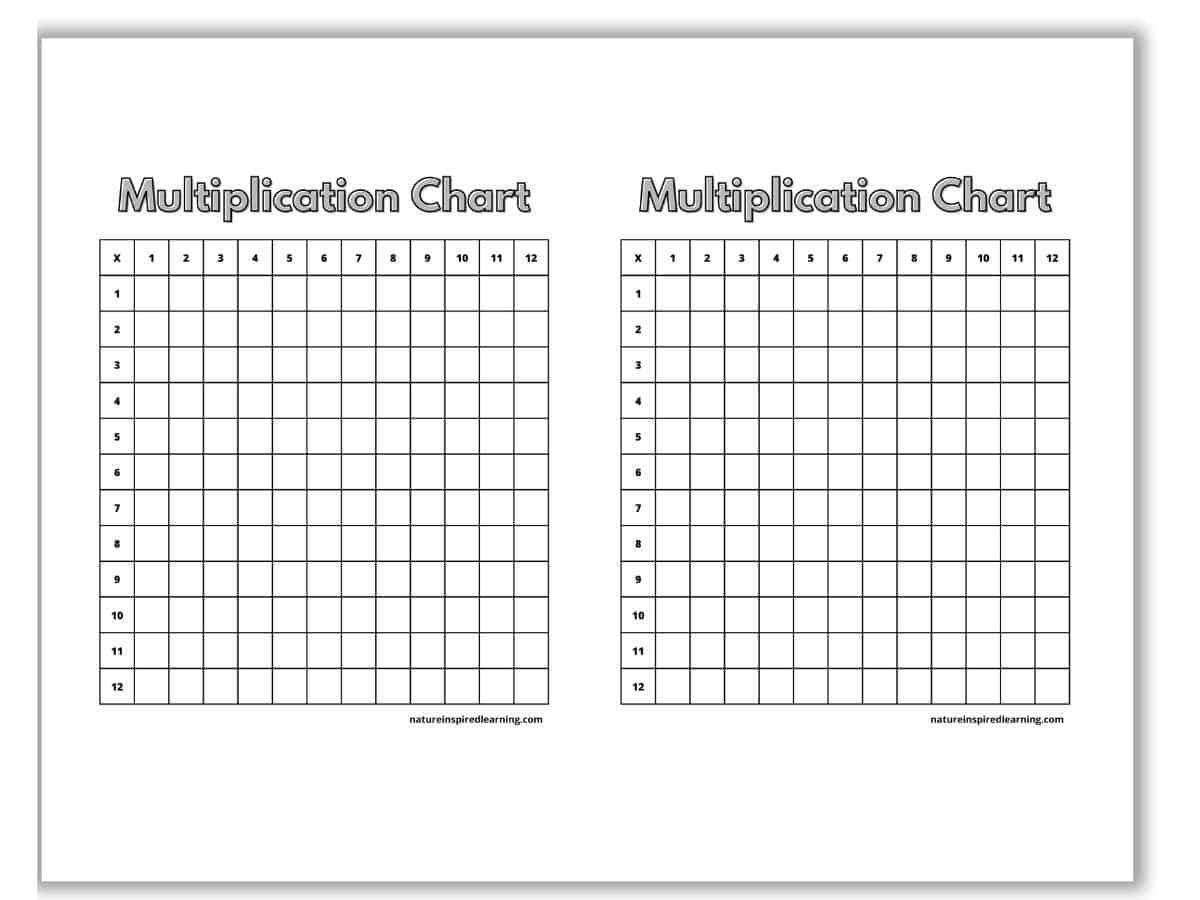 Blank Multiplication Charts Printable Nature Inspired Learning Blank Multiplication Charts Printable Nature Inspired Learning